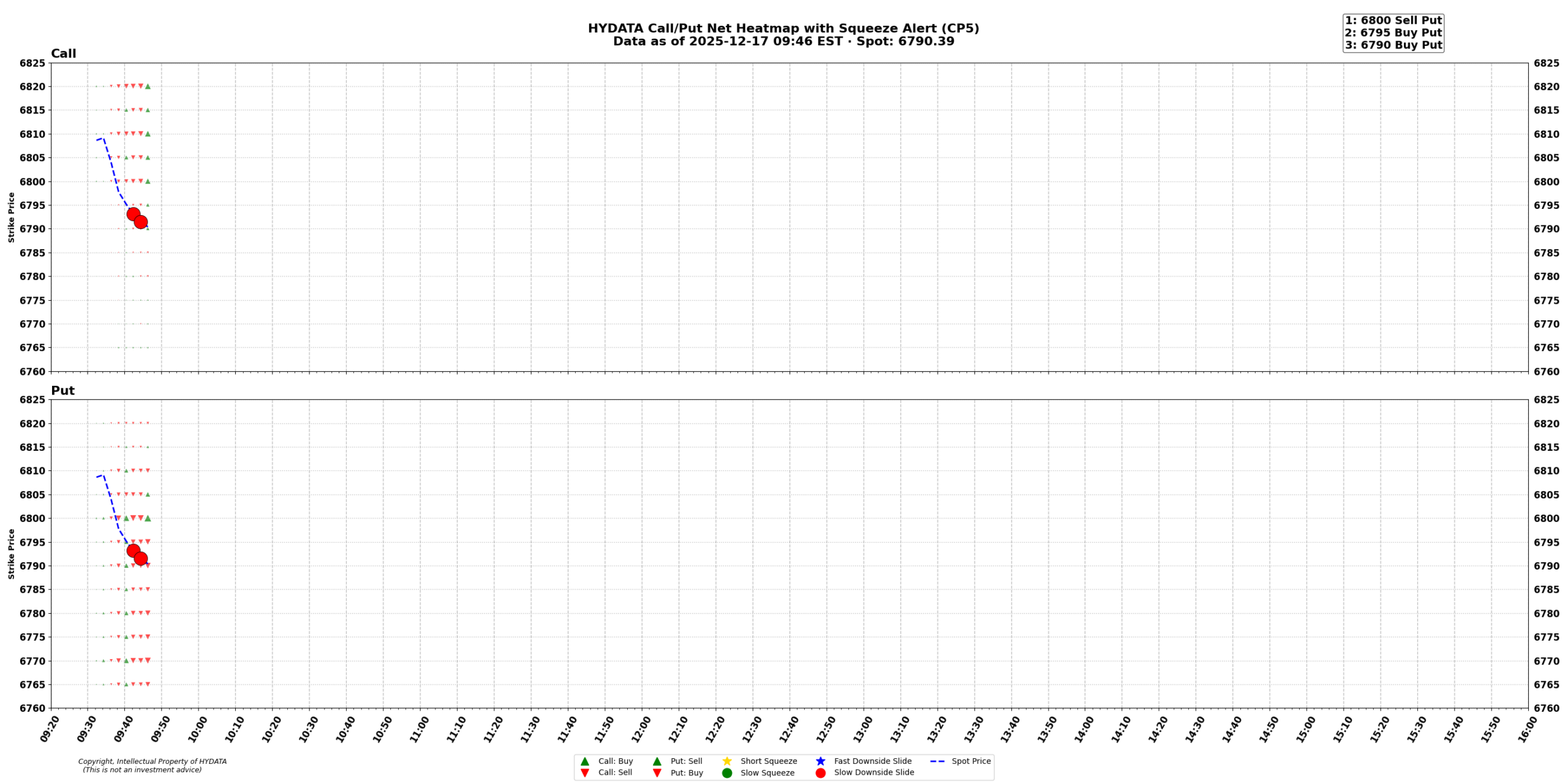 spx_908faab1e3b5e390ed47a510710009d979d52944