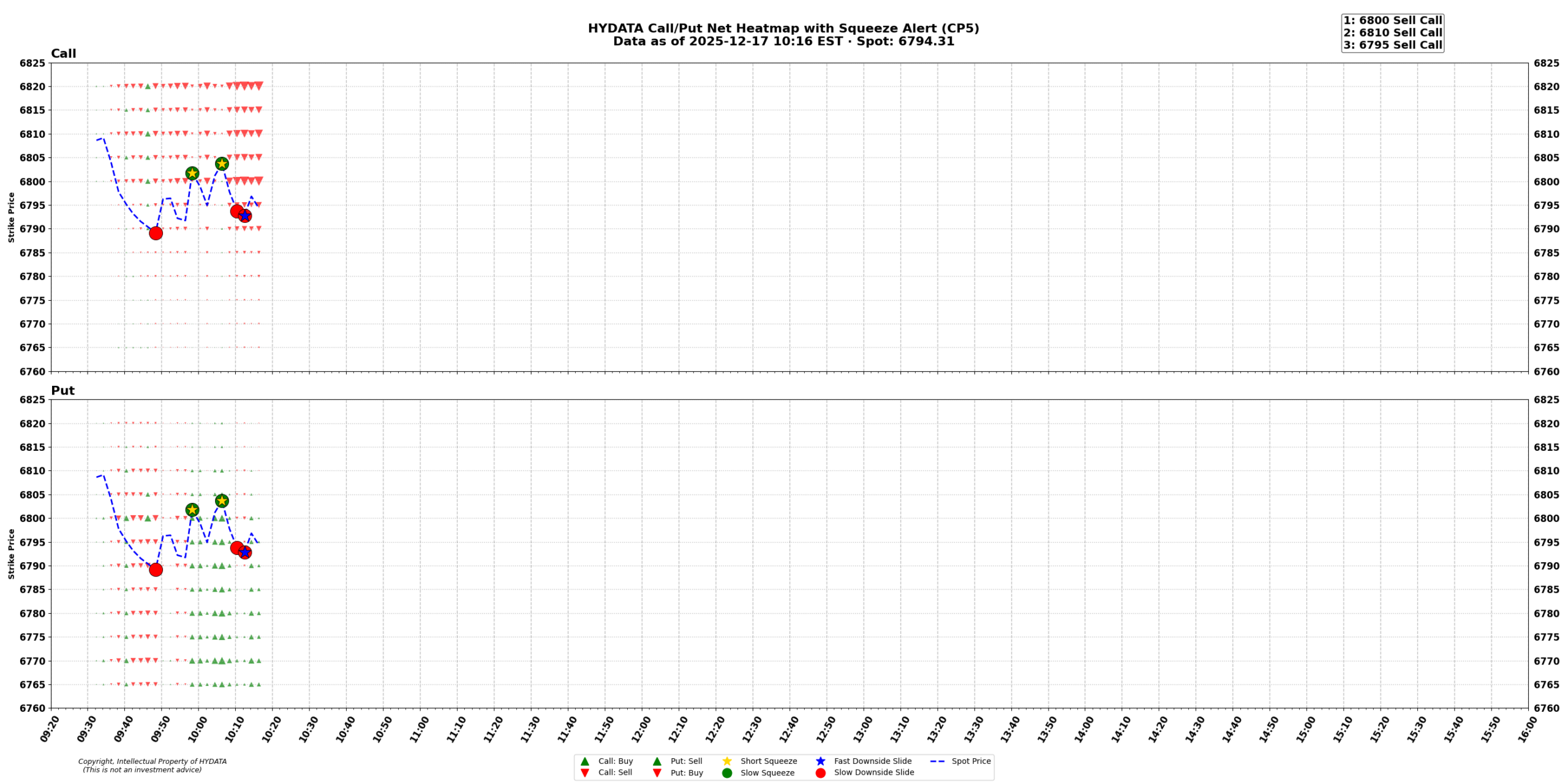 spx_94c013f56c66b714b7b5b74b8e0aff1d70b79029