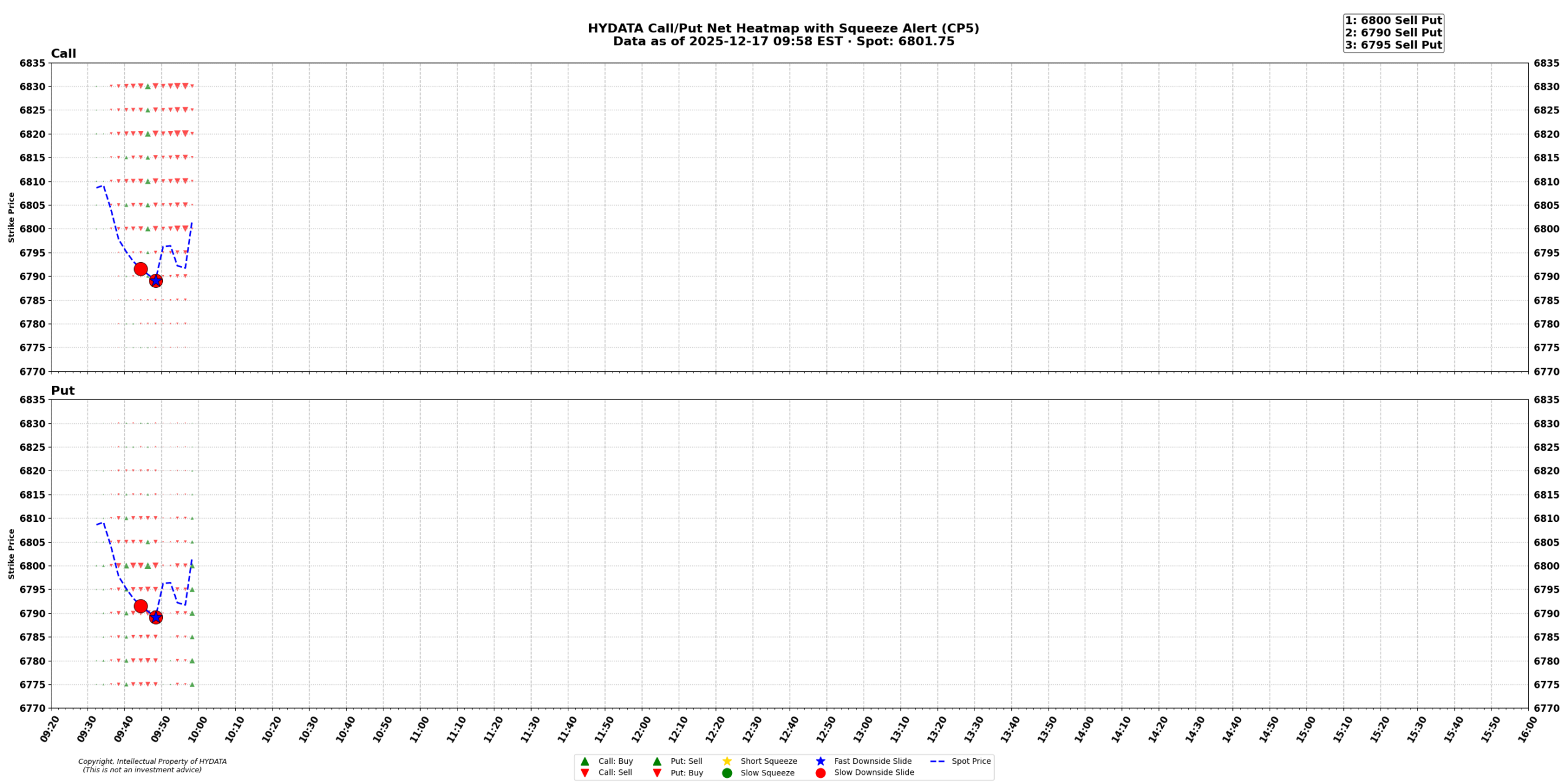 spx_983ba8d56aef6c84266186d578687fddbb1f3f27