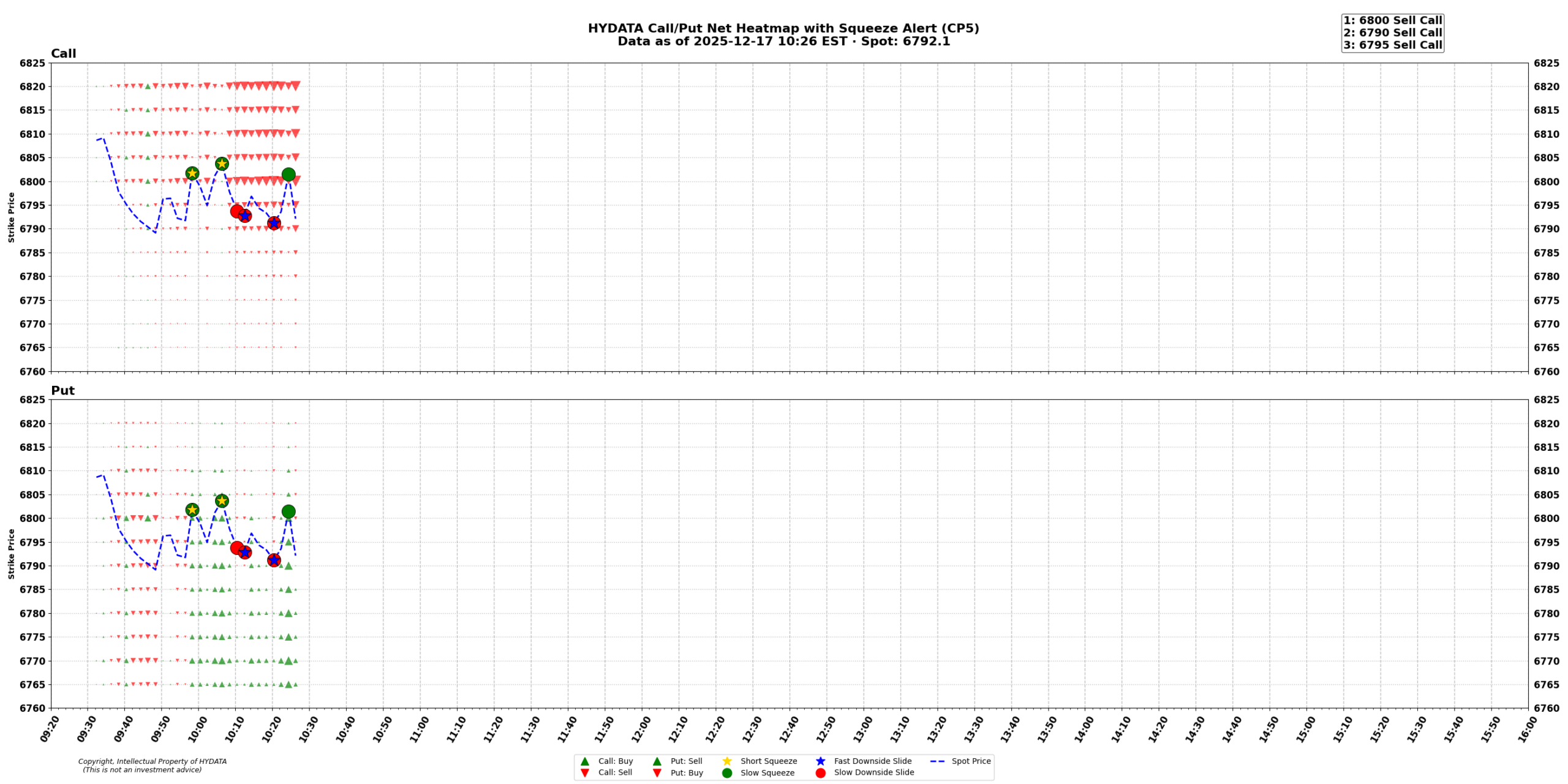 spx_990664bddd5040470ed1dde676dad101d97e919d