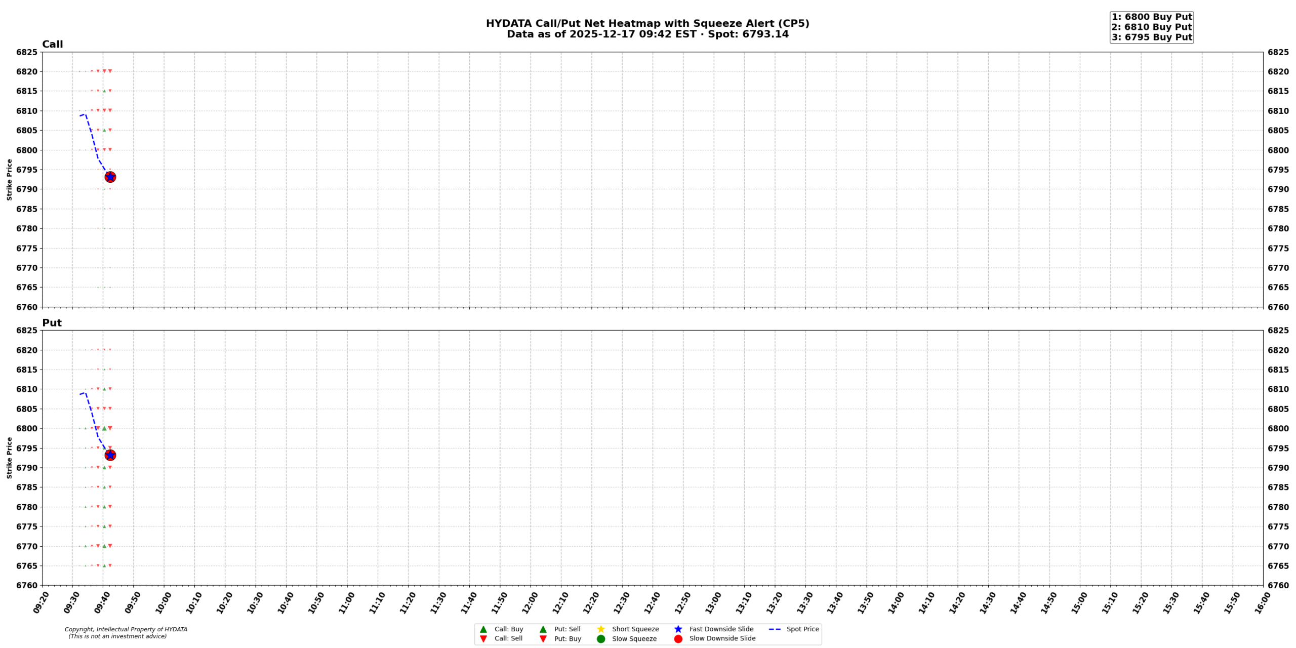 spx_9cbac3744eb9511485dd519f6390f737122ec4c7