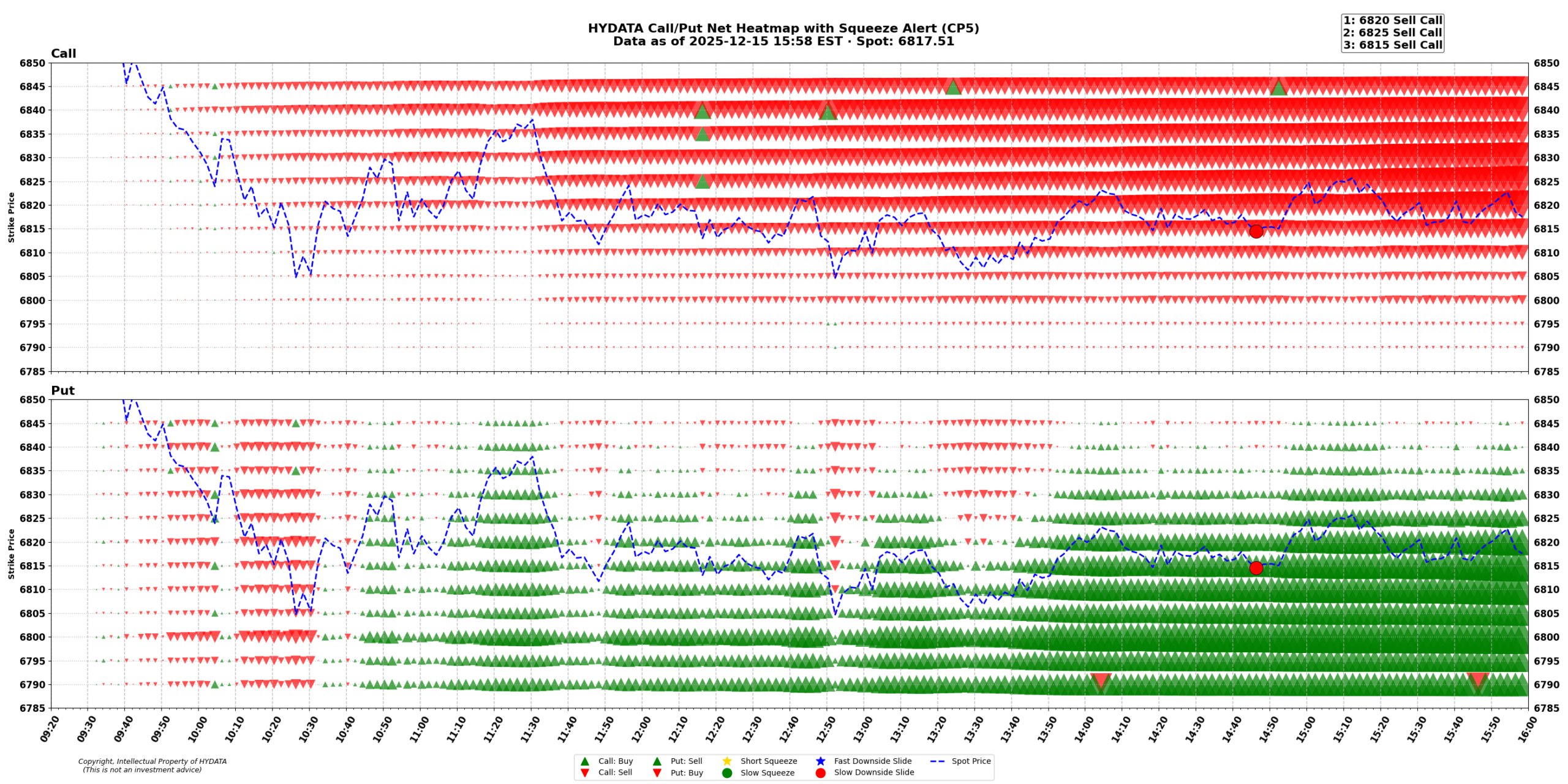 spx_9cbeef2be8d9cb291462ff61312ace215b769717