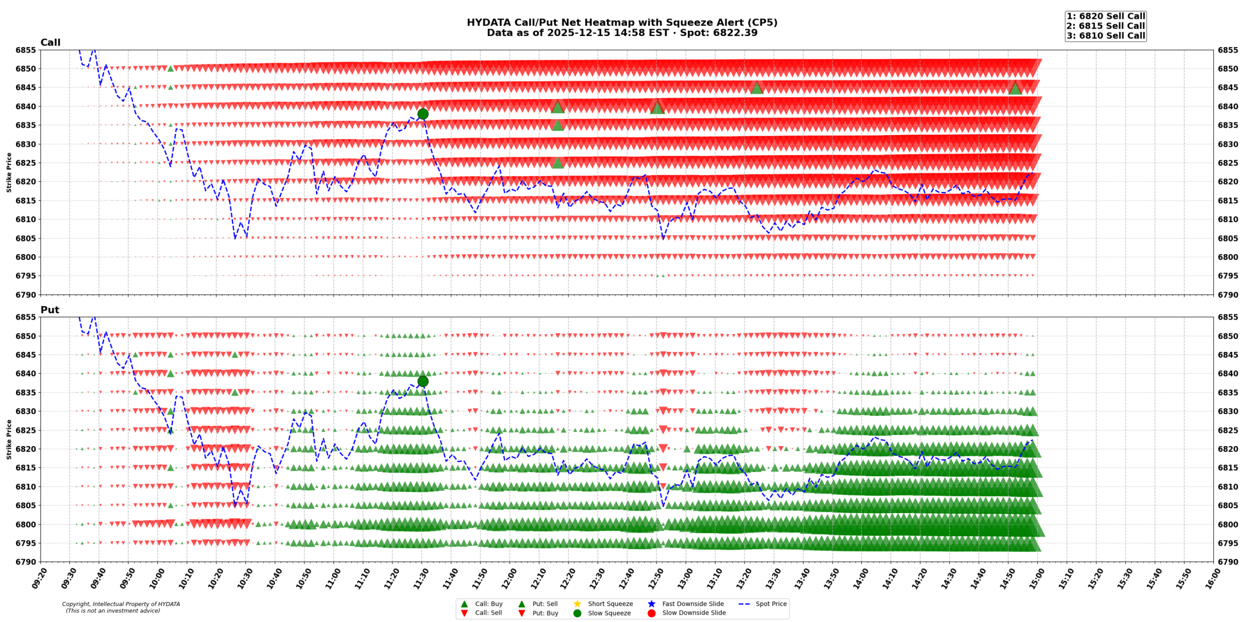 spx_9edc20cdc0871d0f6fe871a99757950a291d79c5