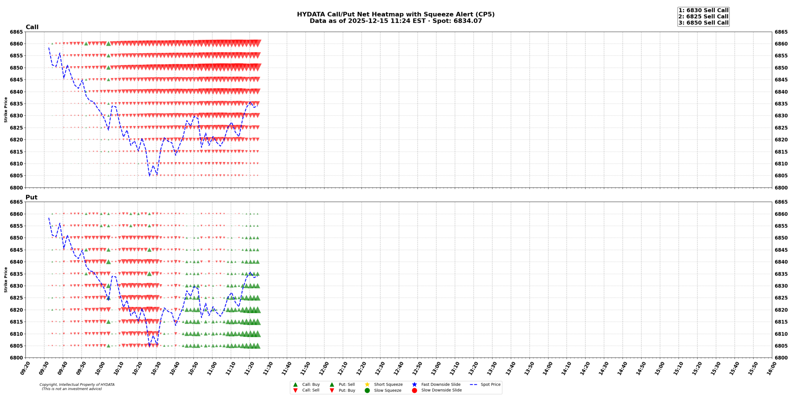 spx_a156d7d2cc4a70b661b8e4a2e4bac9a4fb0c3501