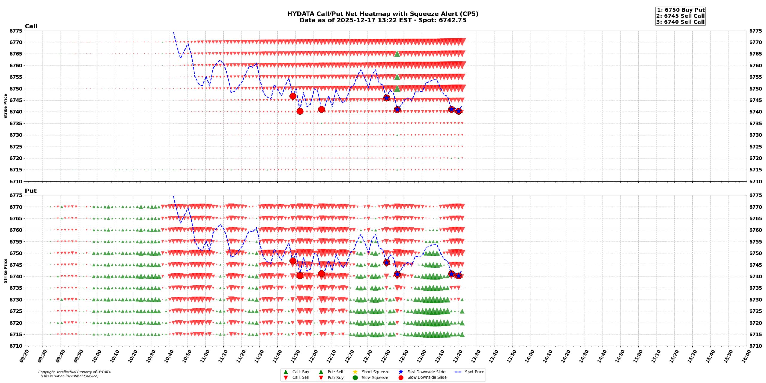 spx_a4fa77c4eb4d600e1dee2c0cfeeb5b3abbd981e5