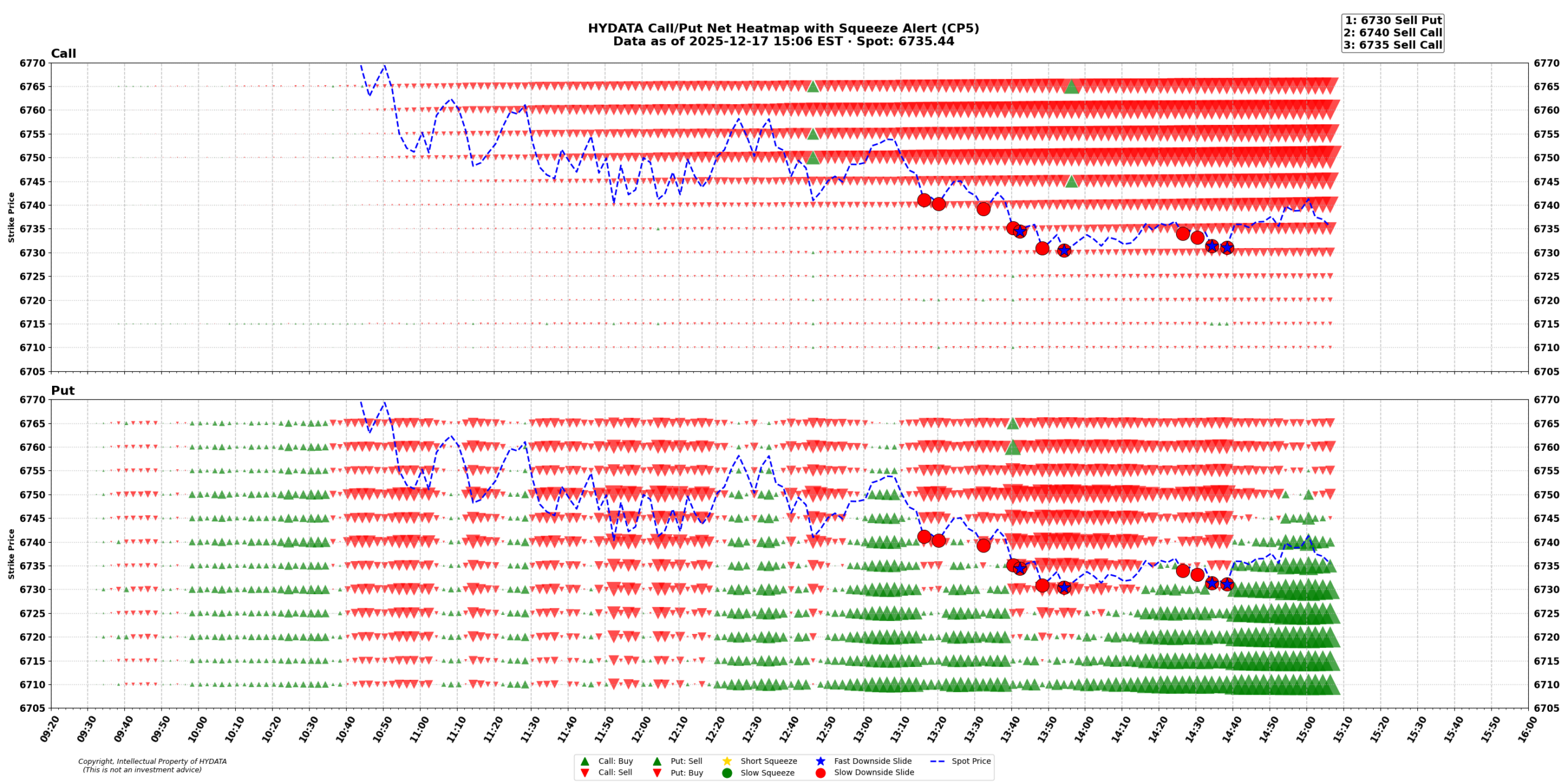 spx_a5134d8d435cefe51924ea3f03bc3fb2b7107589