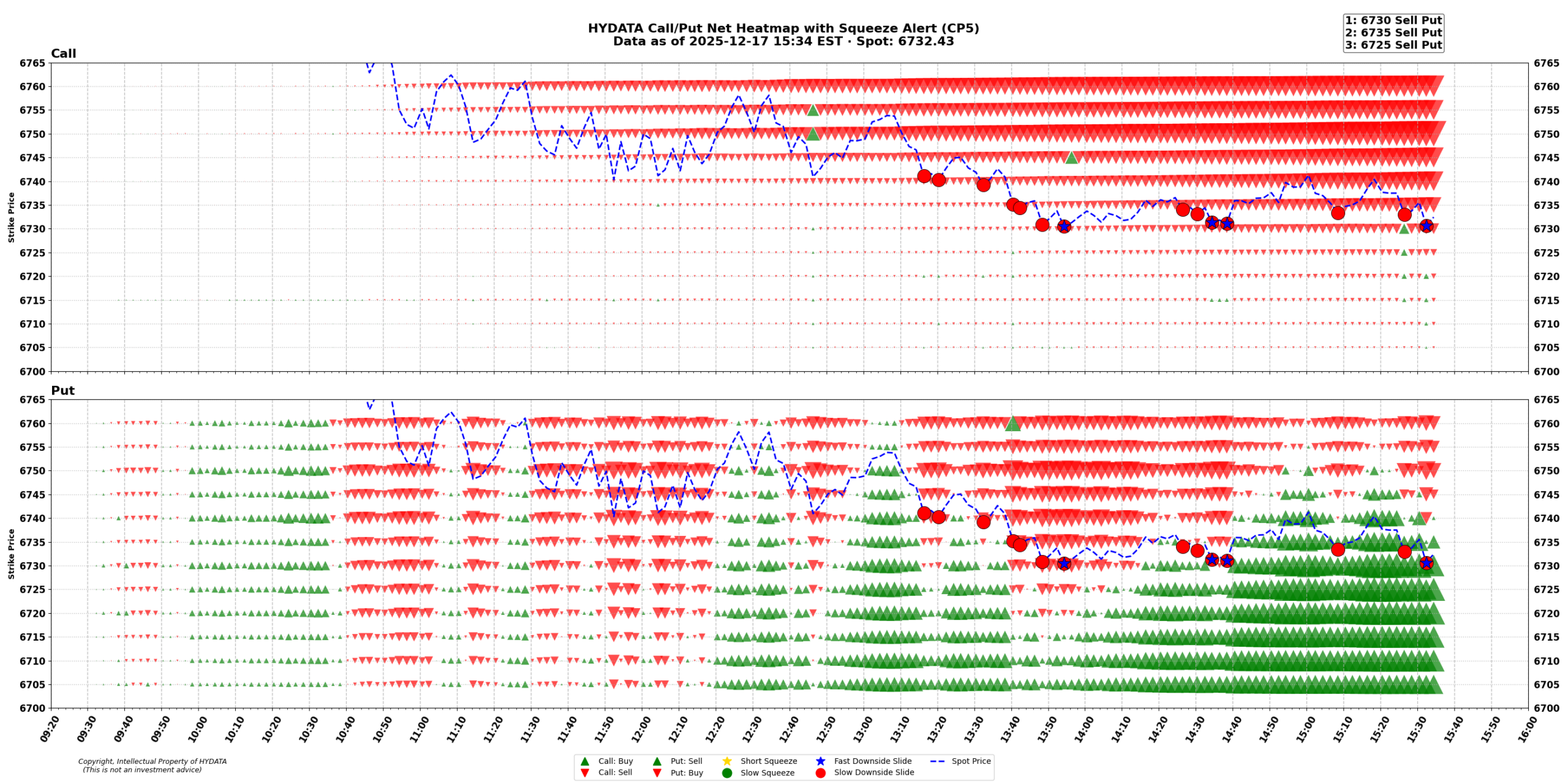 spx_a6e5aa88f82b982d6cecbc3229e318c21dc40fd7