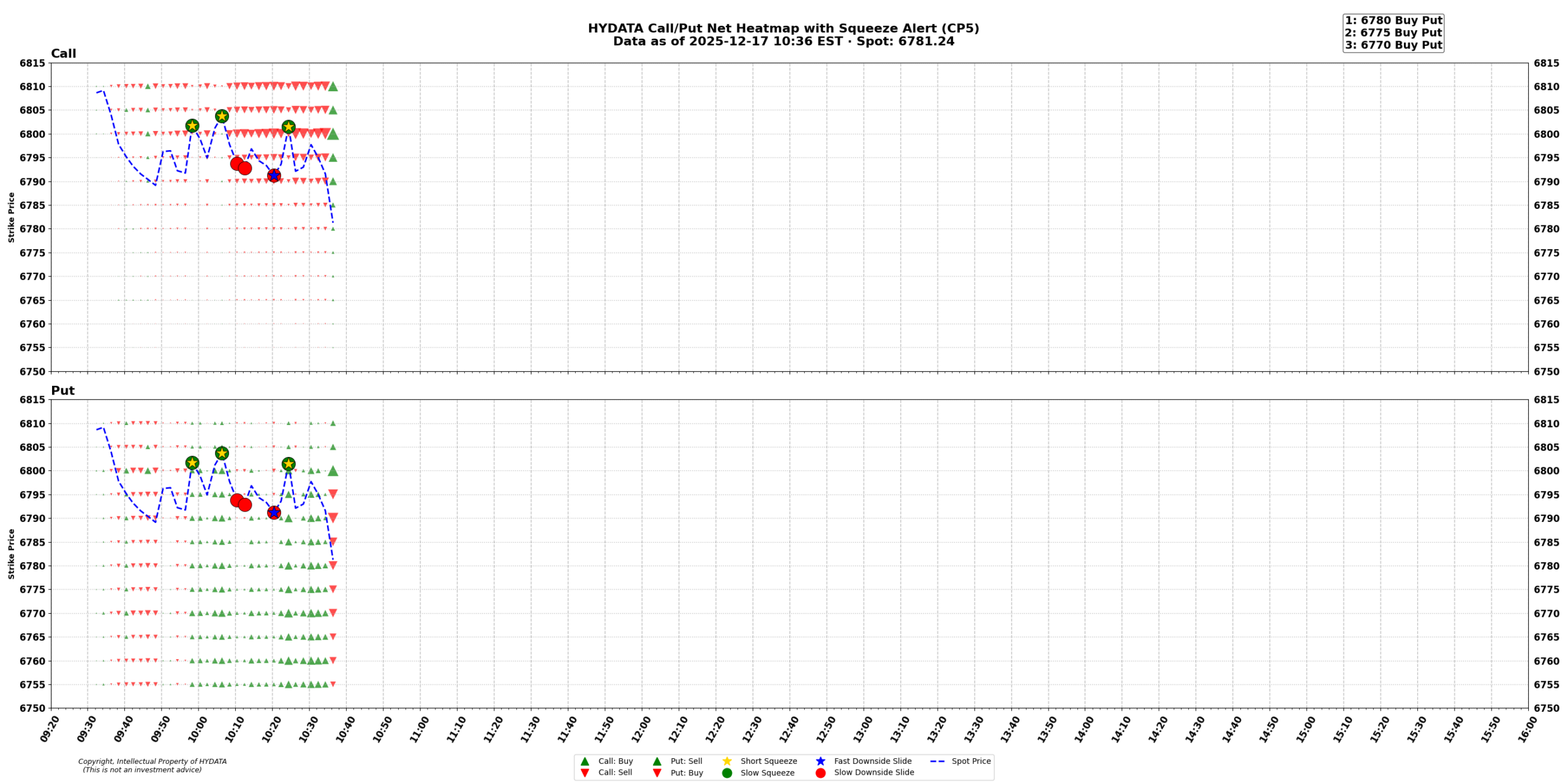 spx_a7023e64b5ba935a0246673e16e321659ceeaf42