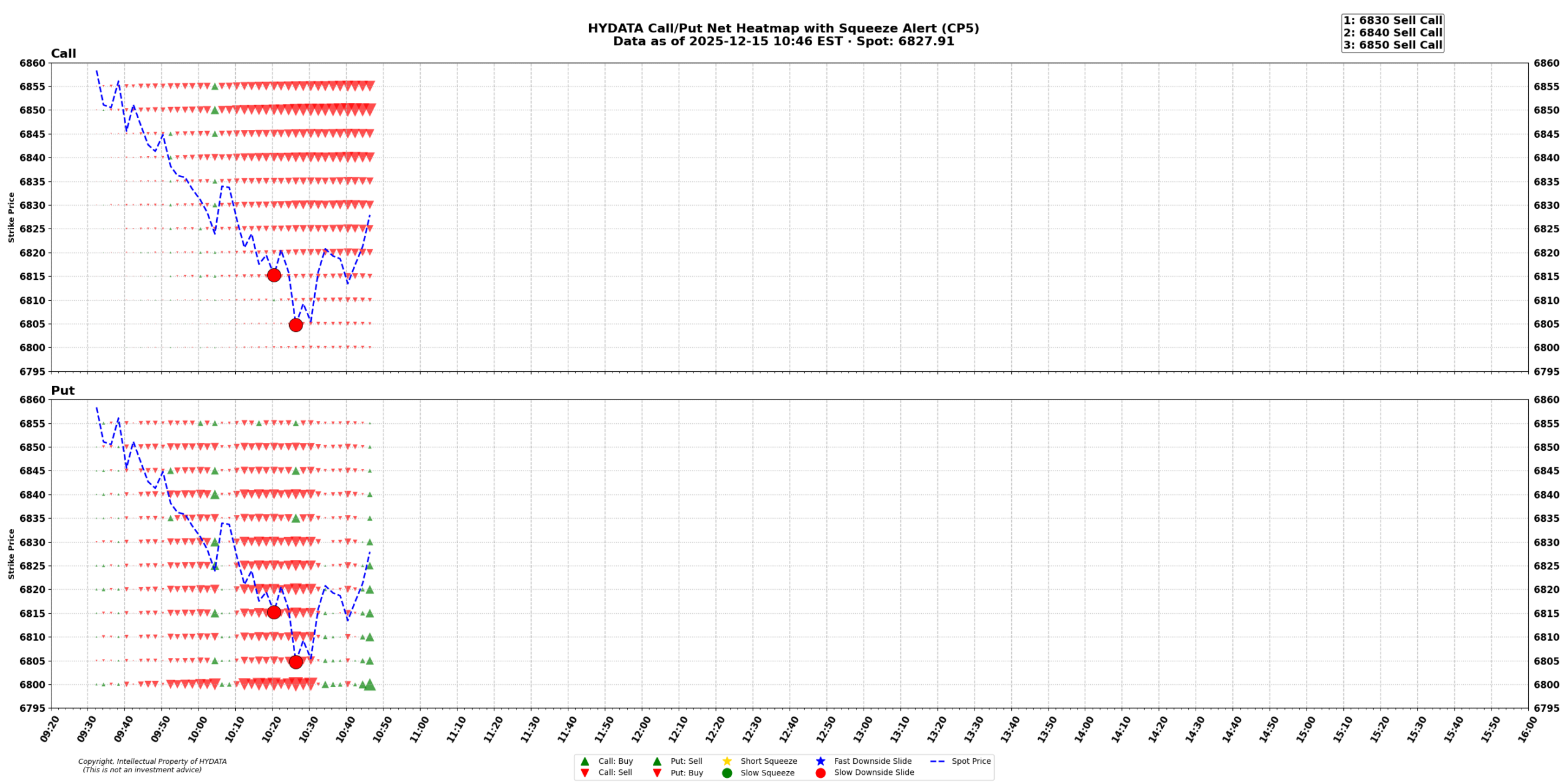 spx_a724002aae8e7c5d0a31eca11699ff4f54599817