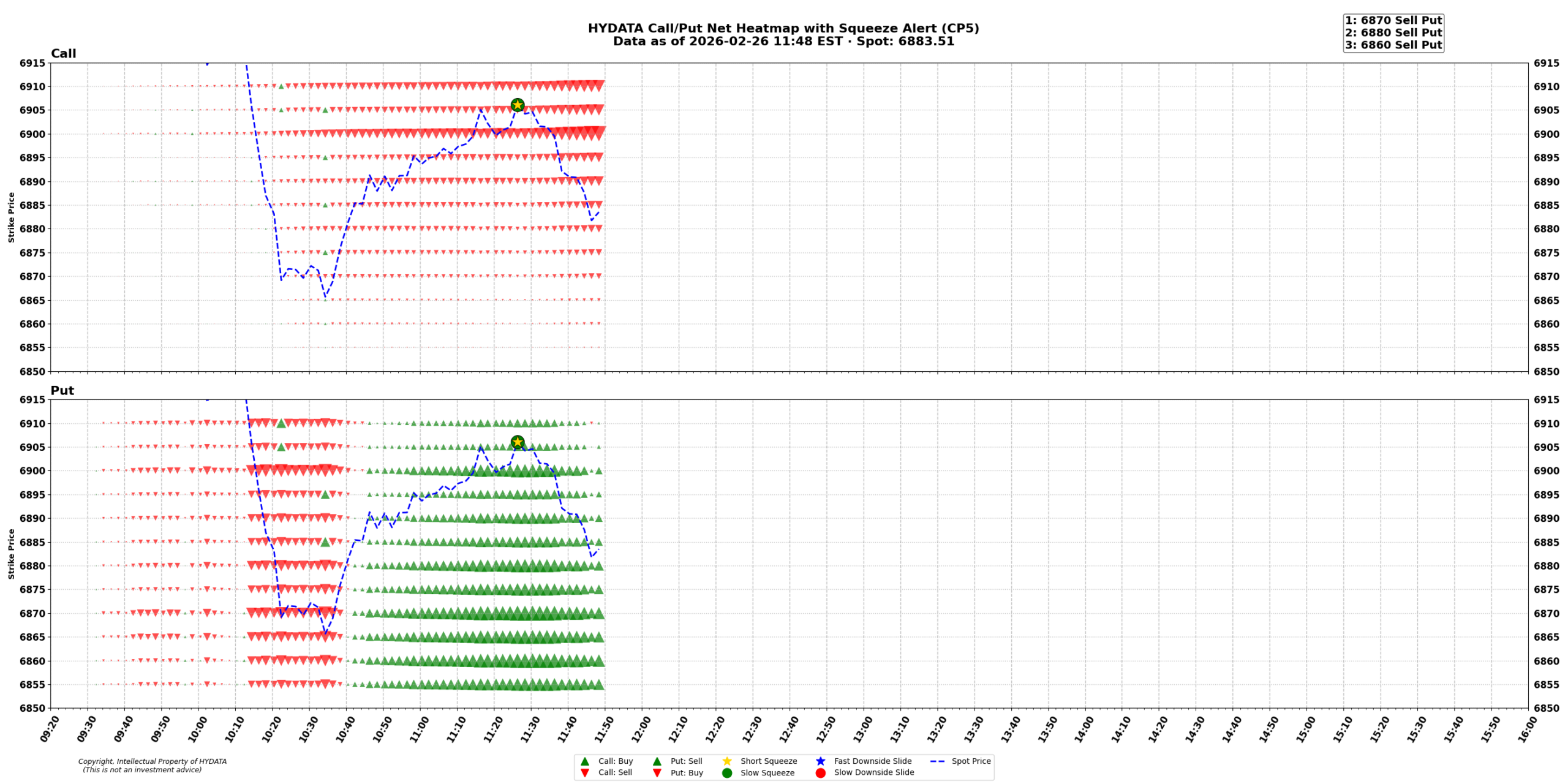 spx_a74d3bbece422589650dffd577d603175906a0ed