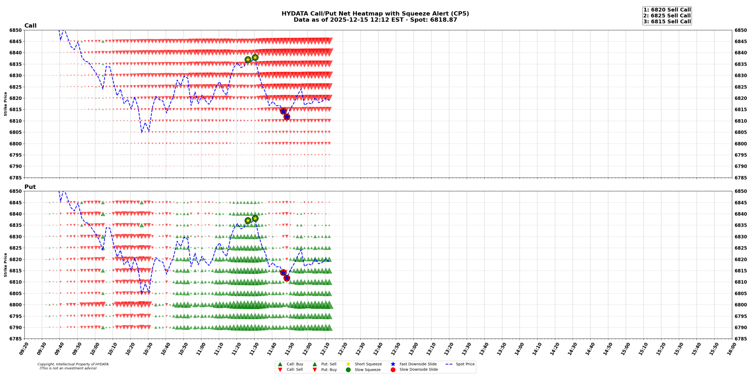 spx_a8f0337be4fa6403e0c56f47e5a74ad7ce7e3375