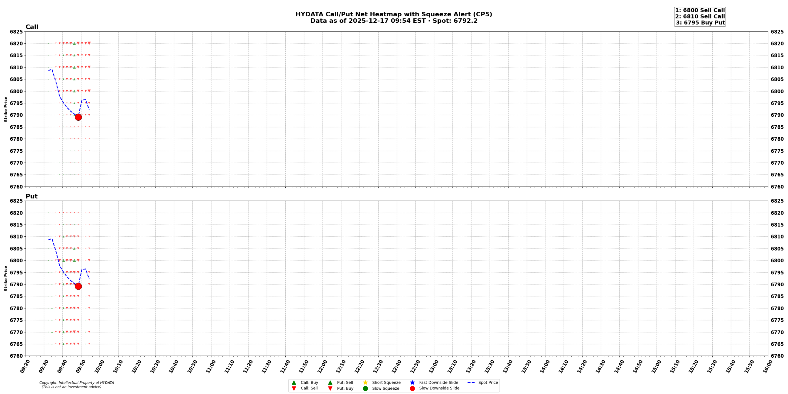 spx_aaa5a9abb0c7806647621ae3847c43b9d1b50128