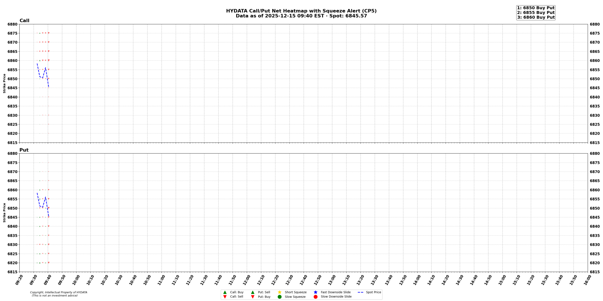 spx_abe7101df3dccf05db7a34db186a22064da1aece