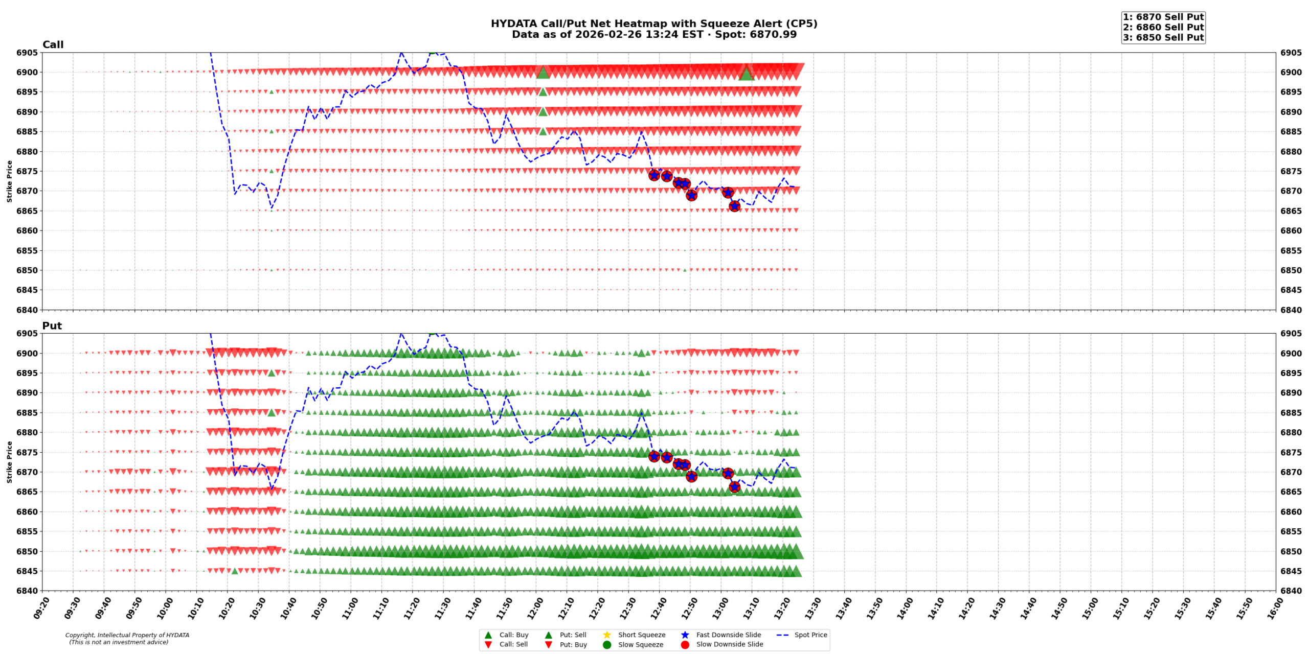 spx_b1c63667b7a72fa224575bc9ecfc58c15add862e