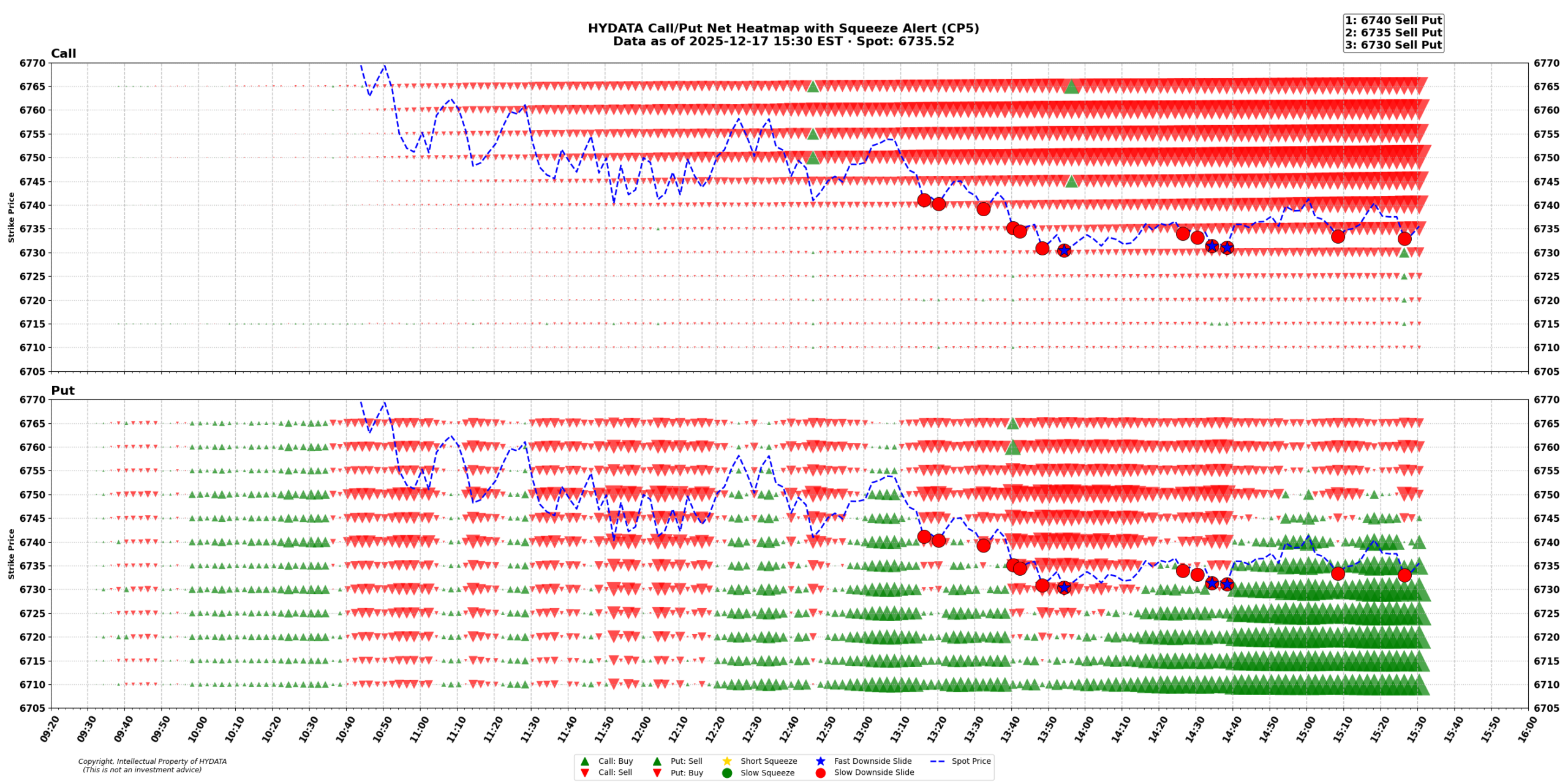 spx_b6714962060502dce79c78bf818b3dead42538e4