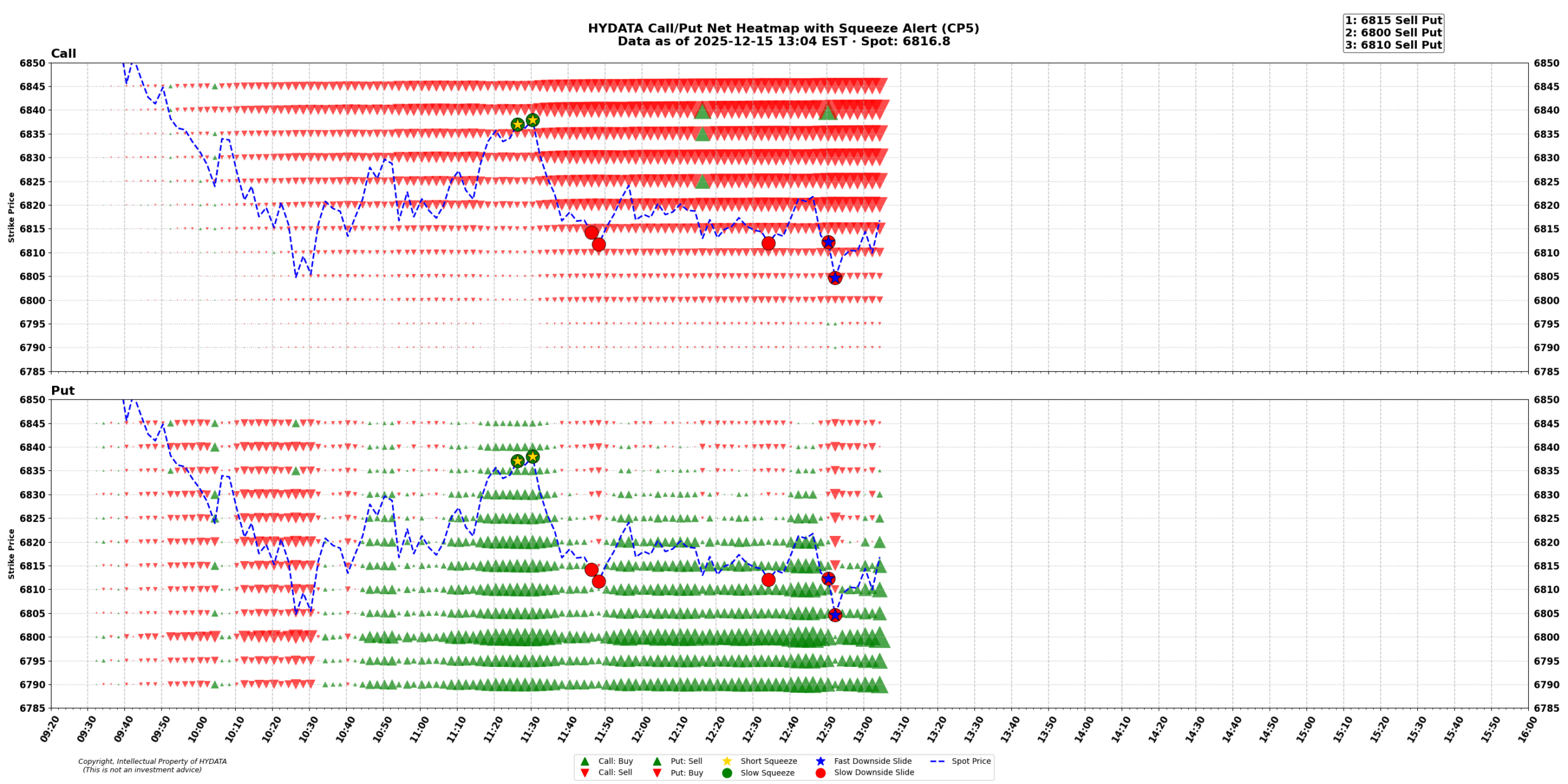 spx_b68533b0b01576b98bb4fc46ef7f856126f5bda7