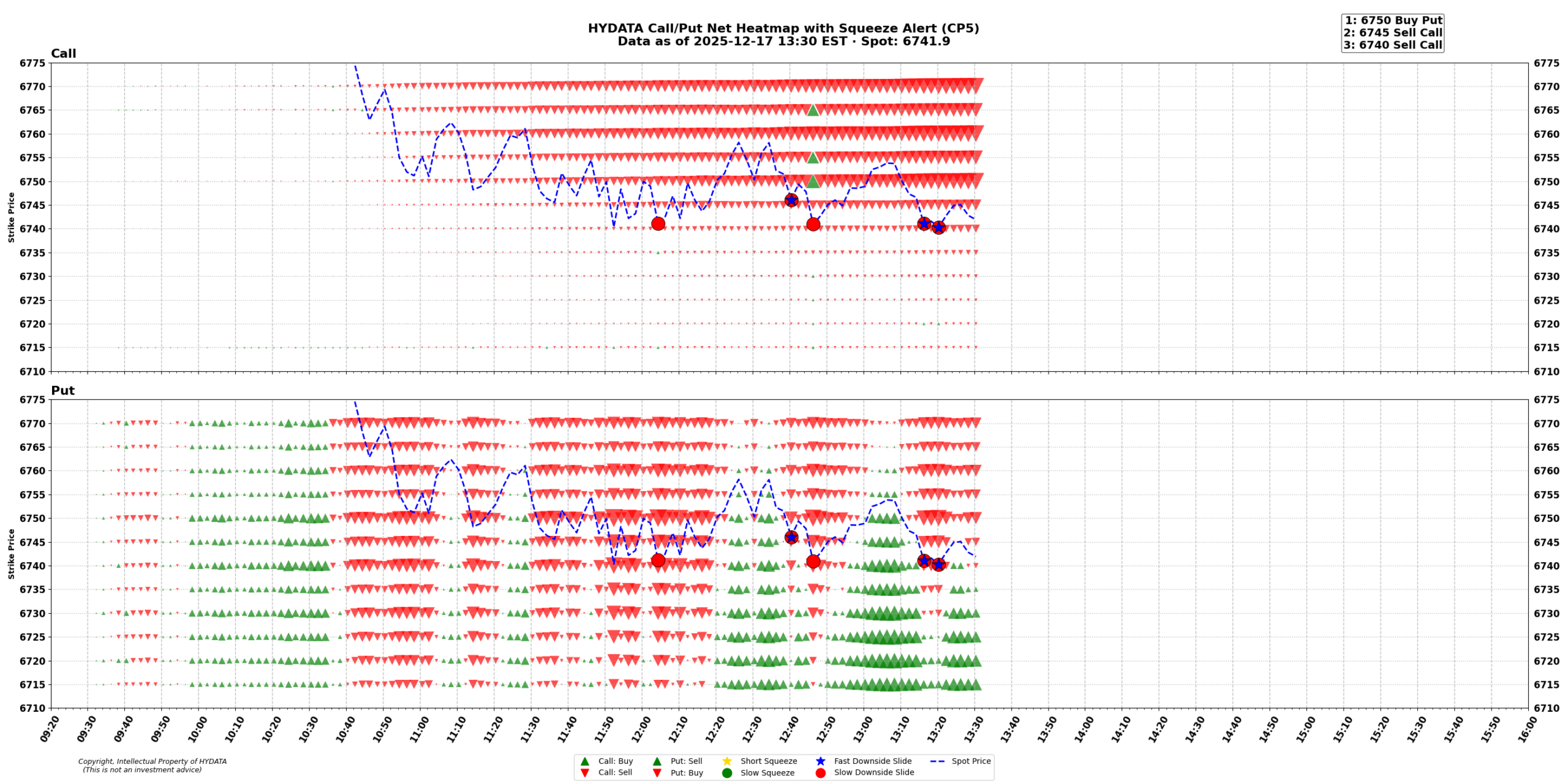 spx_b6e35fff3d3228306133384361bea5b34c1ac348