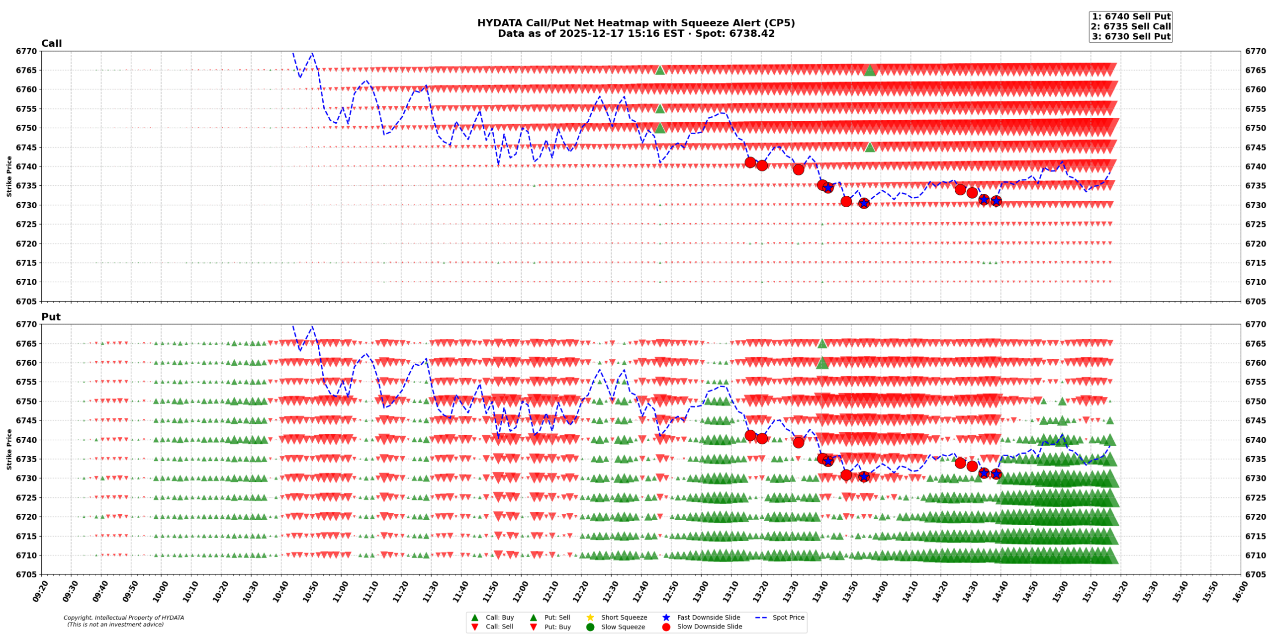 spx_b7fd50b68a167e4cb552b30bba963cc9e8cc9f13
