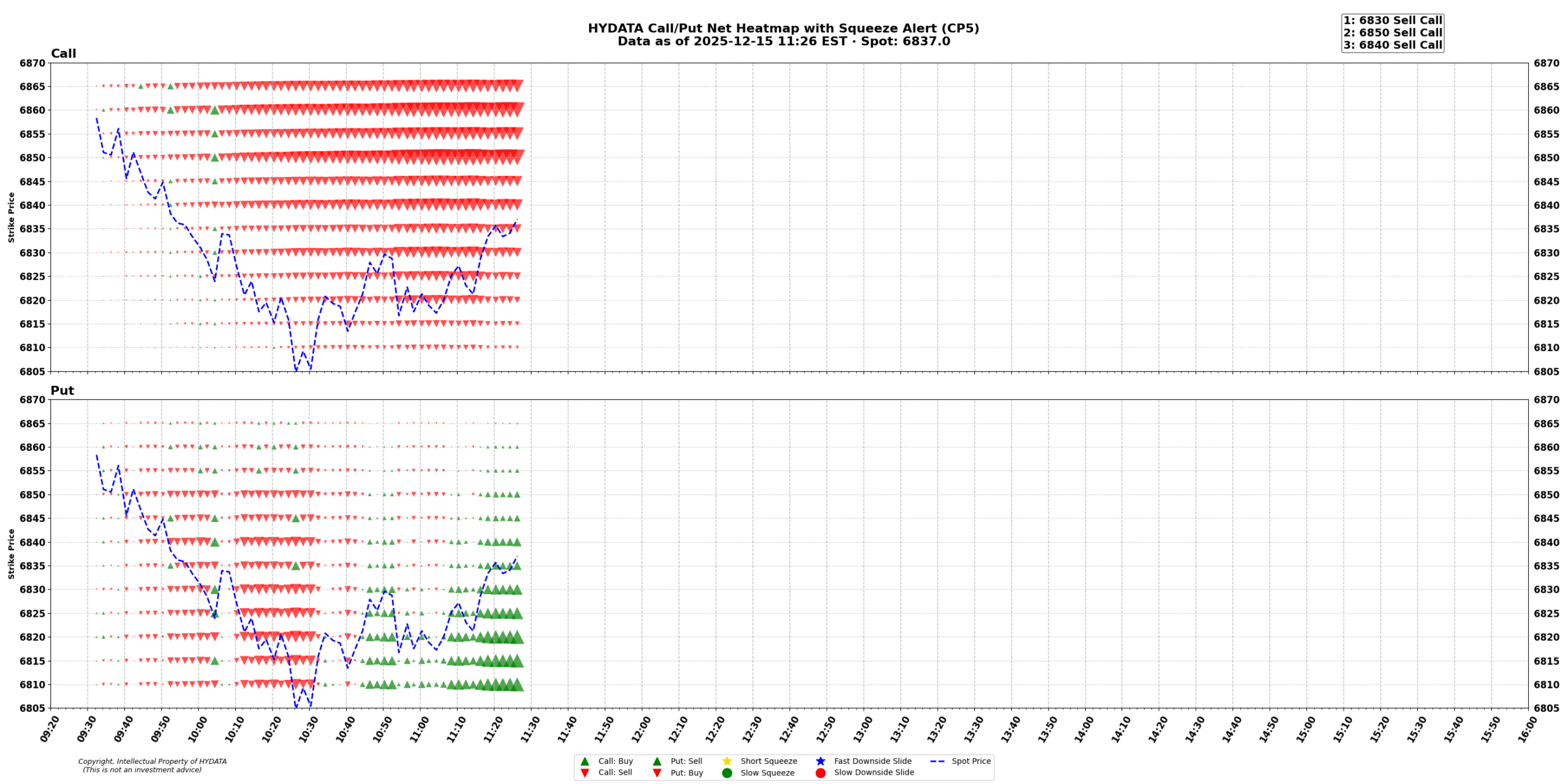 spx_b8623a3e22dda11bf0d548f52018ef446e7409a0