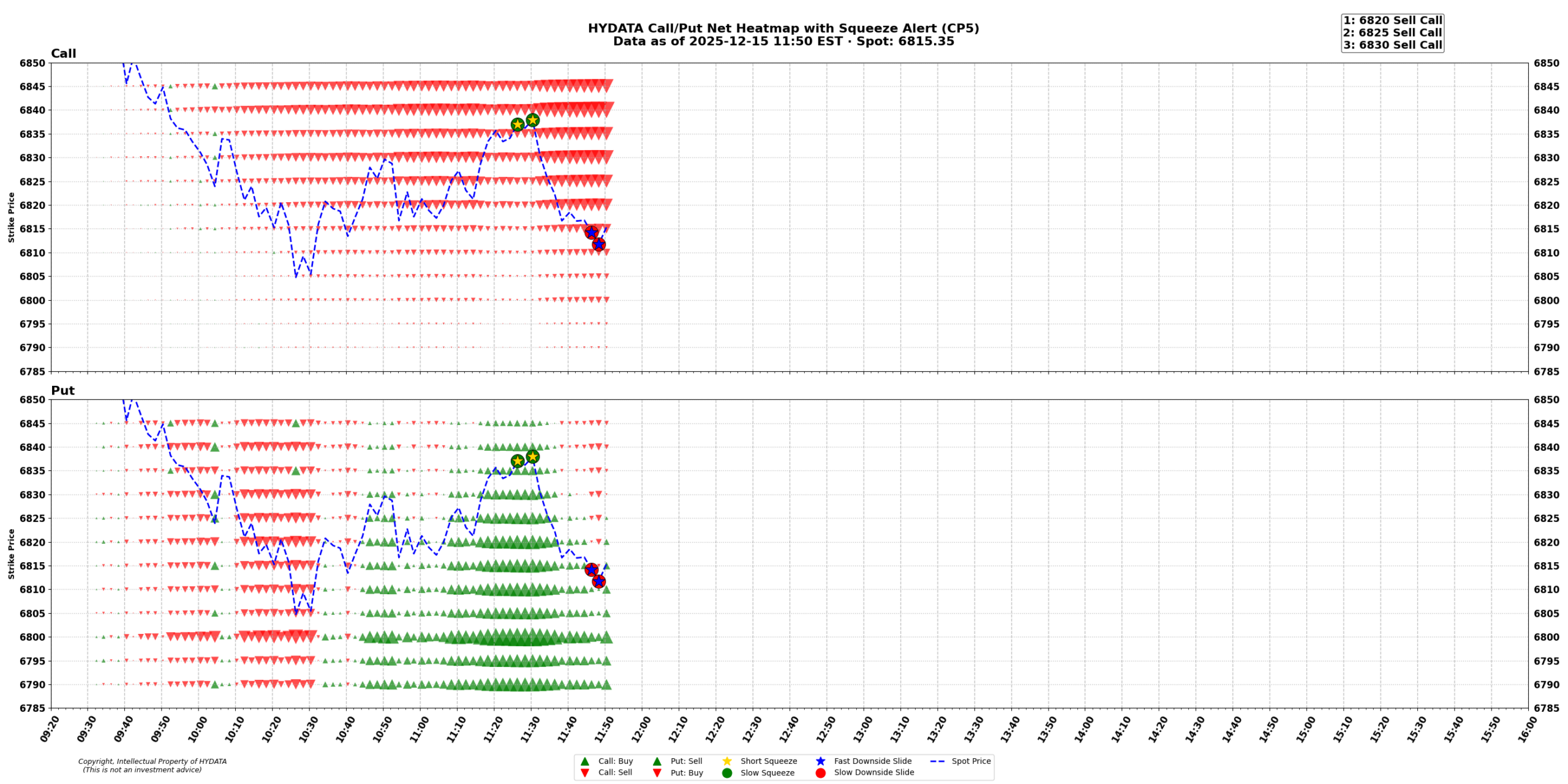 spx_b8bbaf1414821ec4061137ca9f989cff53231ce6