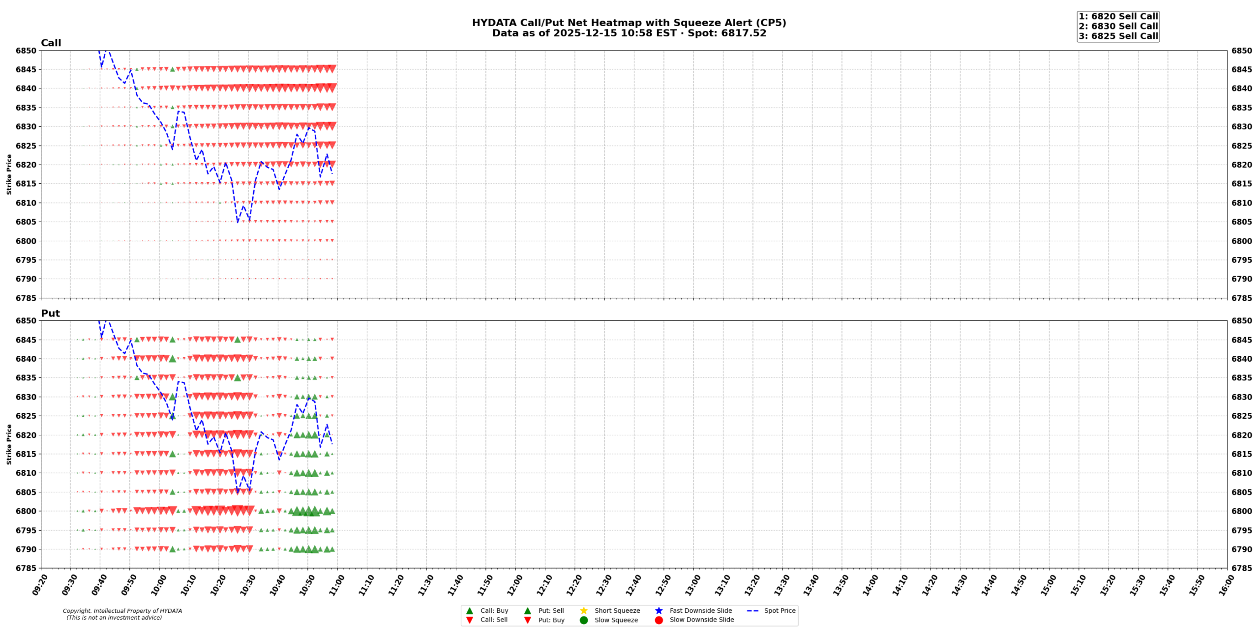 spx_b9fd9384b40ba312d2656630f7574ca45459dc14