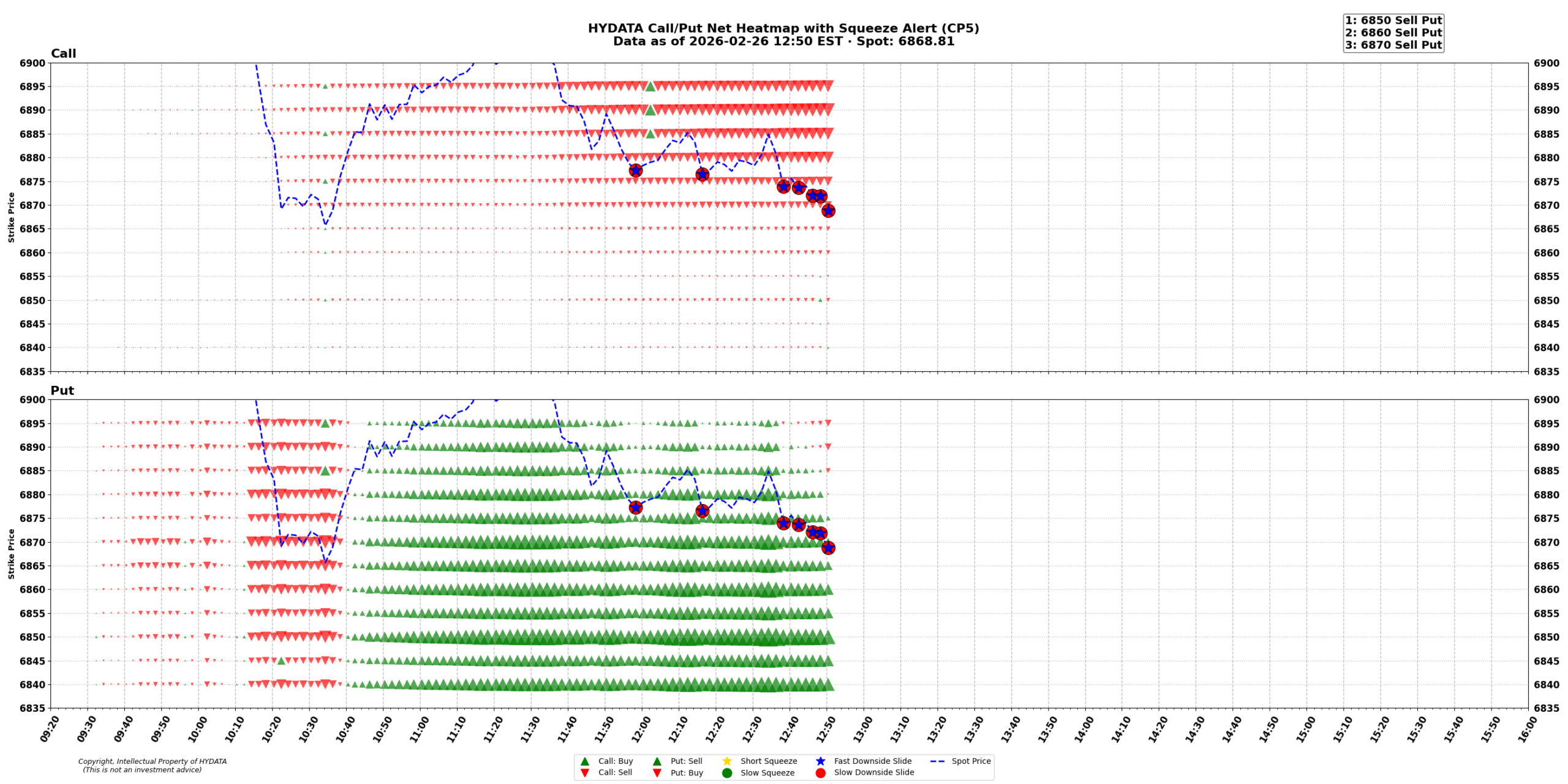 spx_ba9056c001eee1bcfaf682313efd7e75d8362961