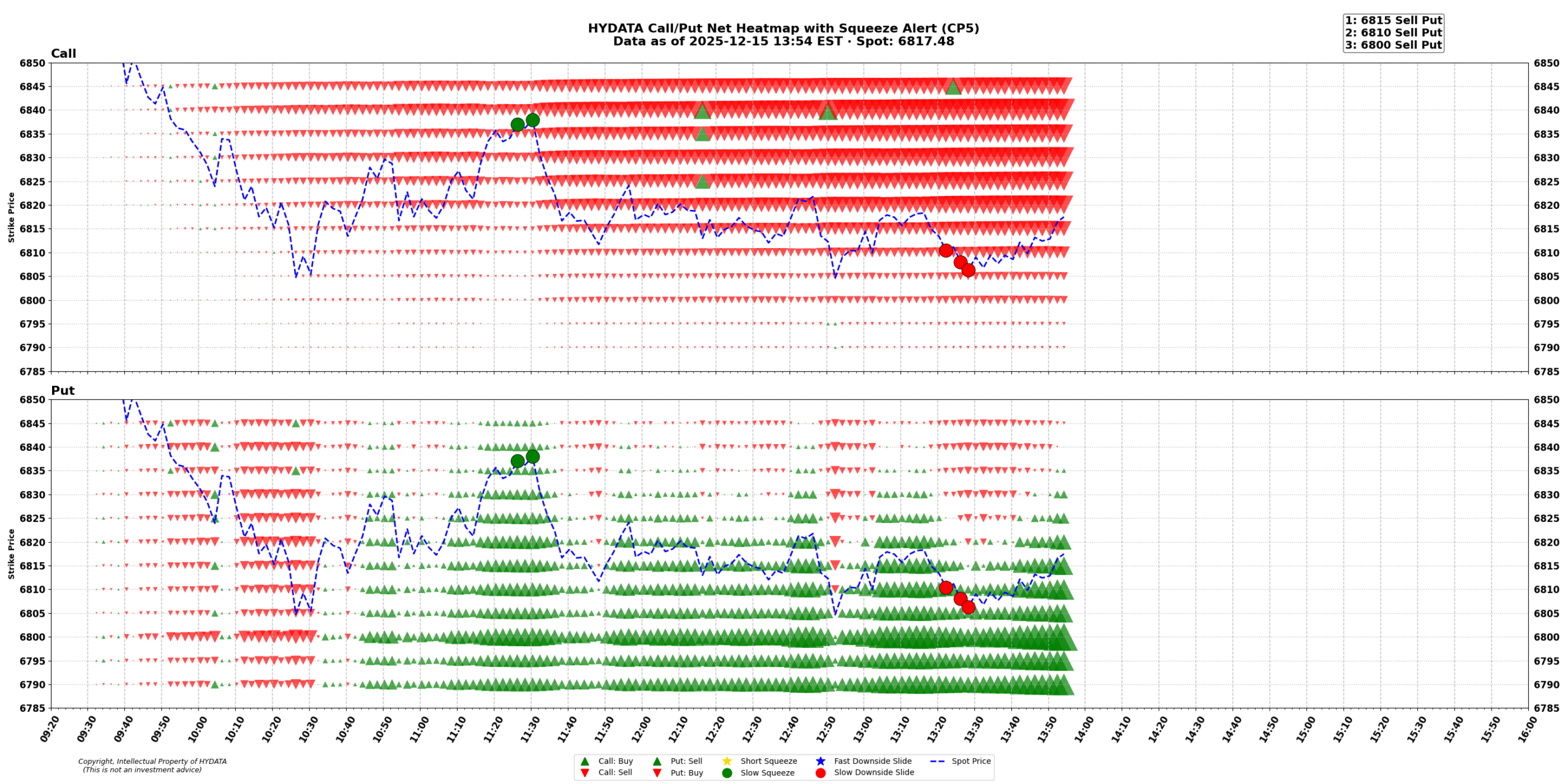 spx_c1cc256b51742e2c14fcde30450b04e7fd1e54f1