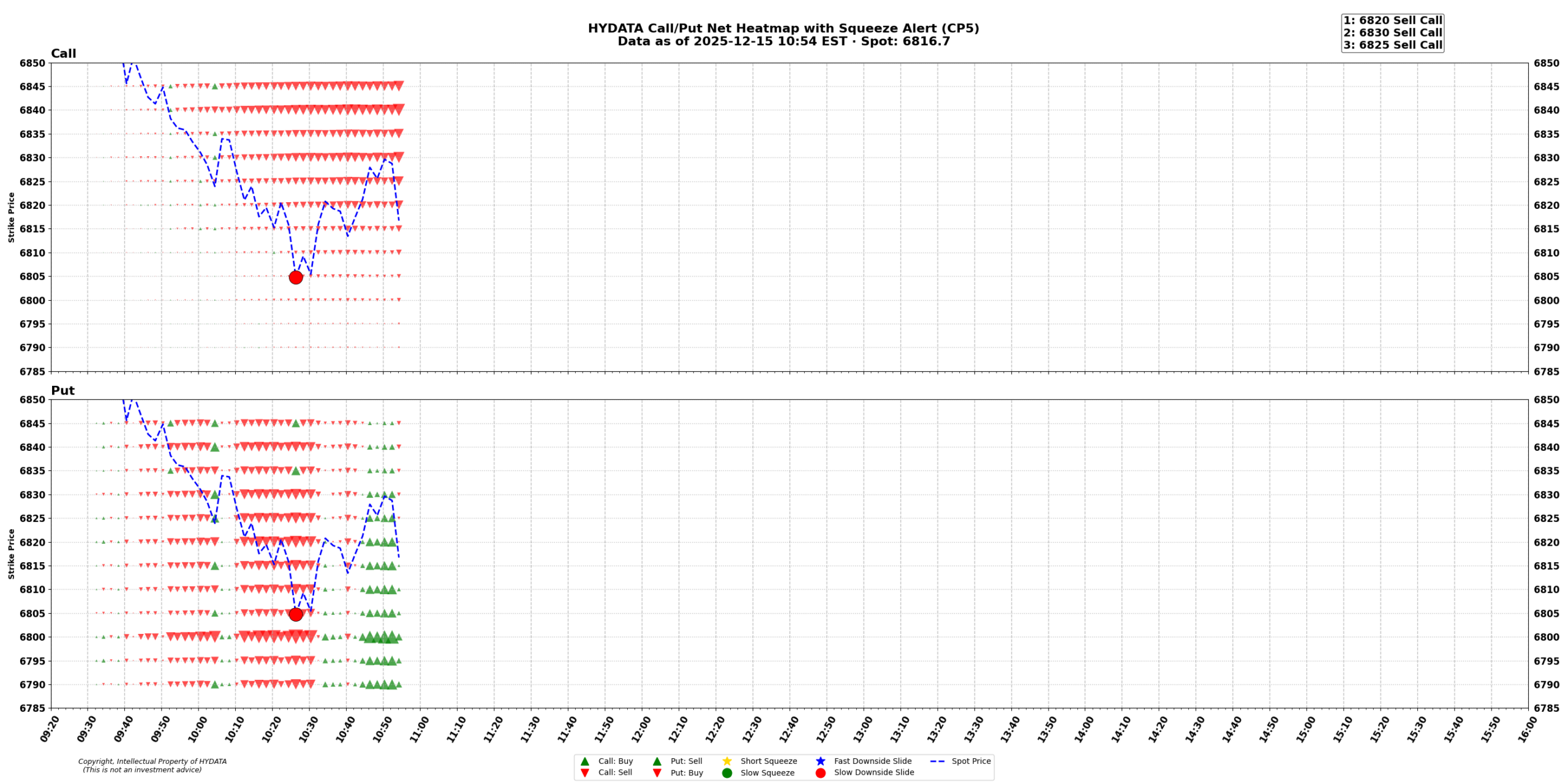 spx_c209cedf6635bc6842ca1f1c10f519596ff83c8e