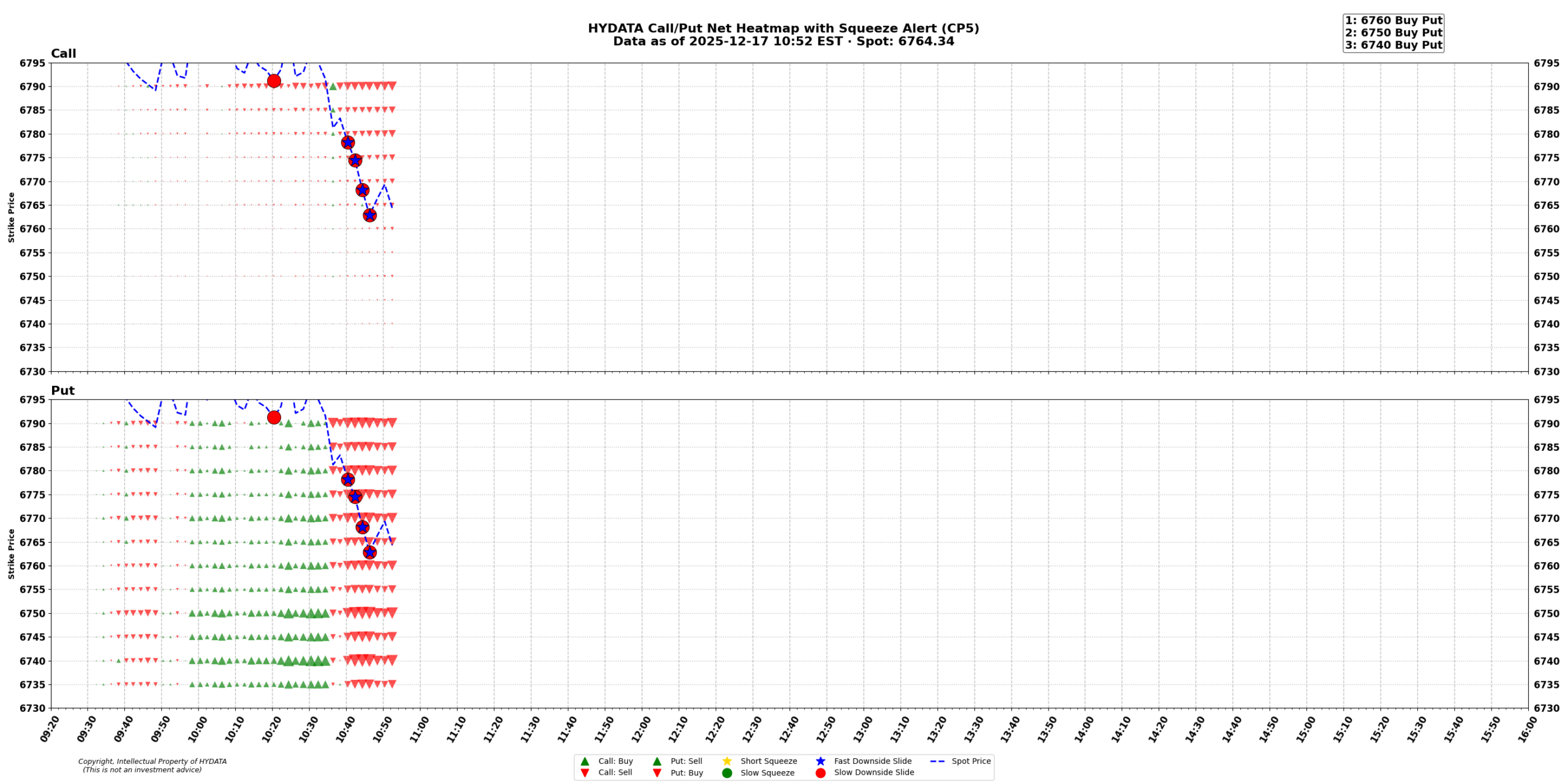 spx_cb7a785b03484992365420c84cddd64d0611d400