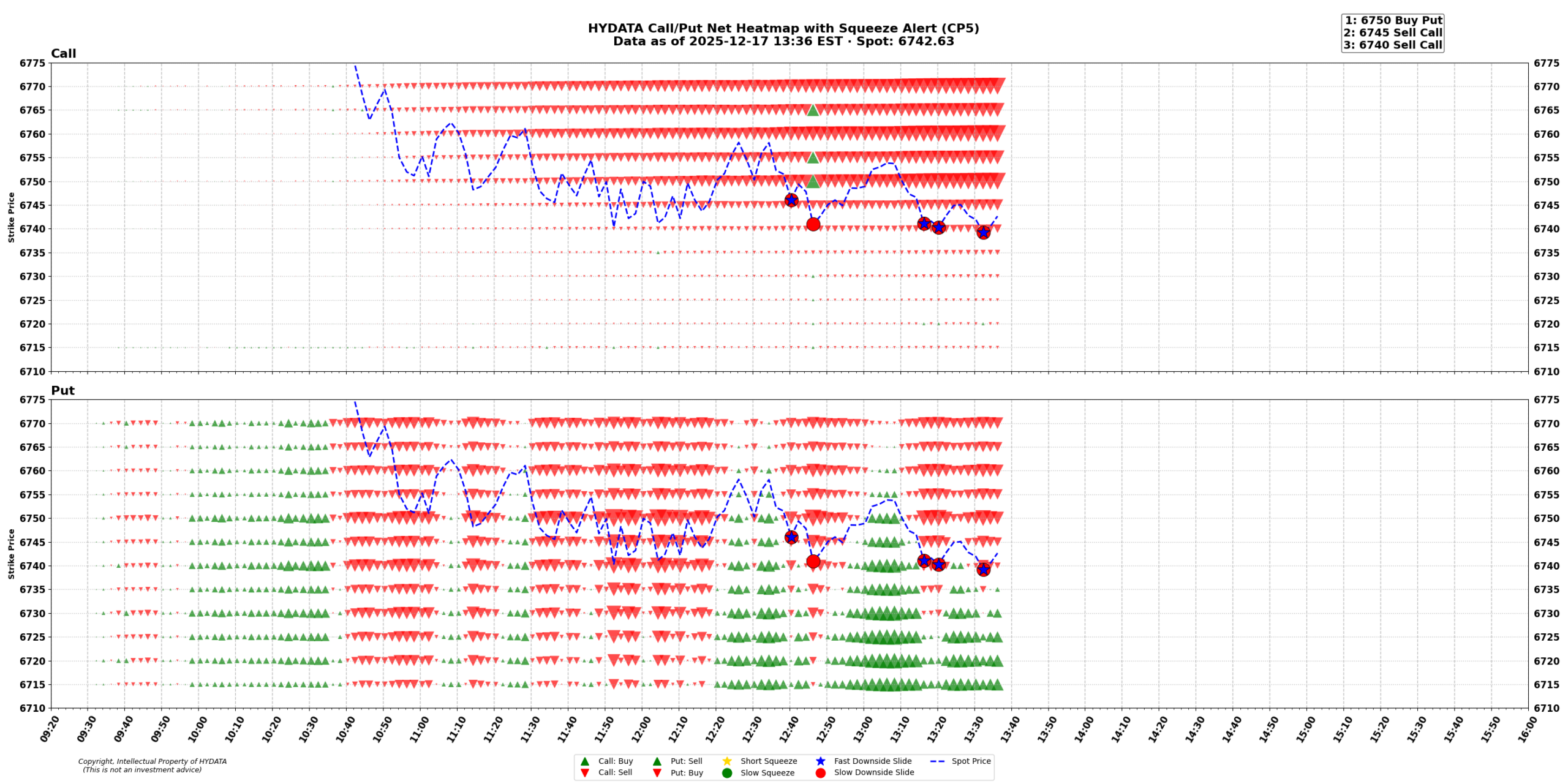 spx_ccd7542631486a168cf149d2c4e1498664f94437