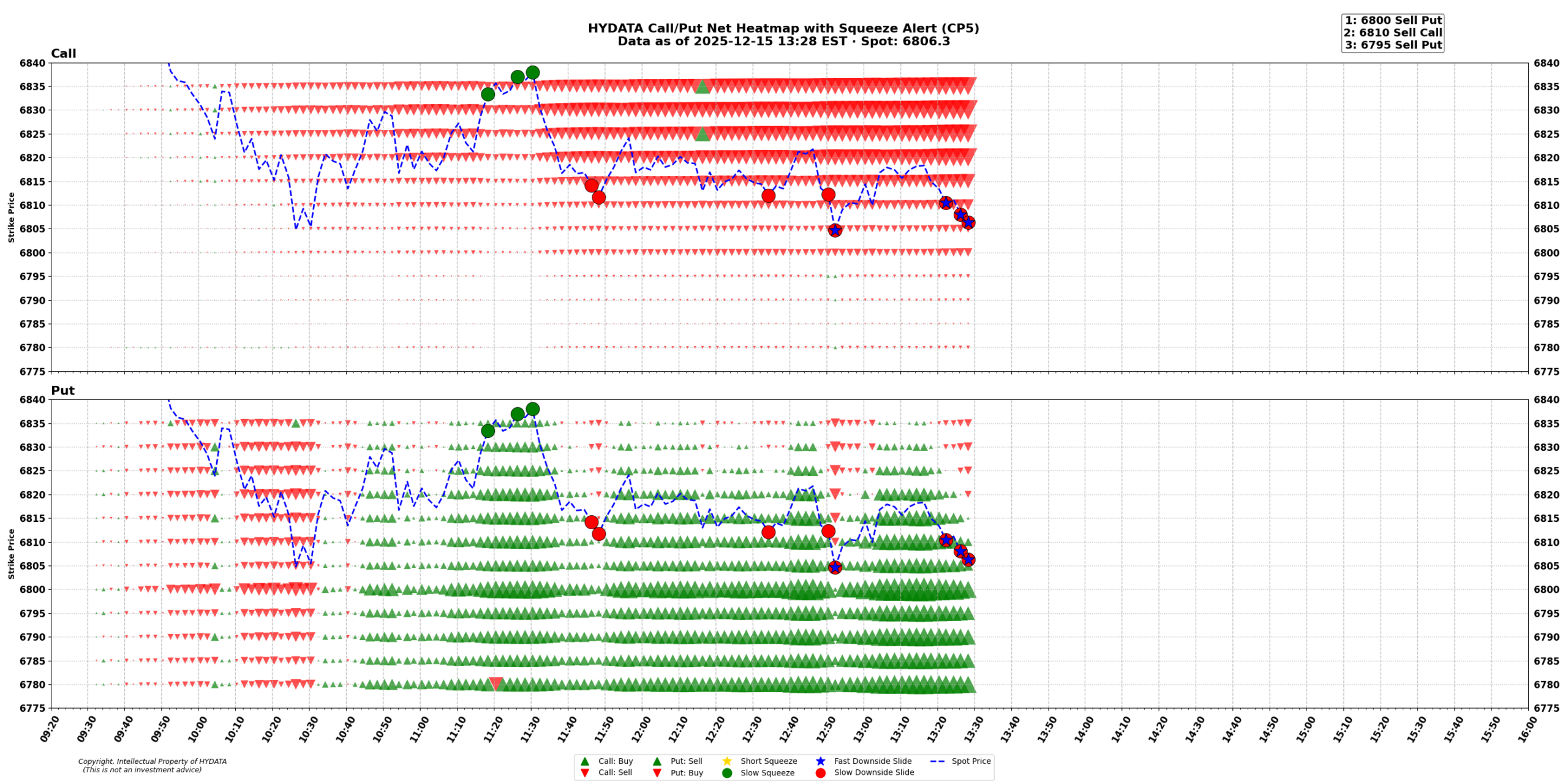 spx_cdb314c88a31e5130184225e163c90ad1ab4cacc