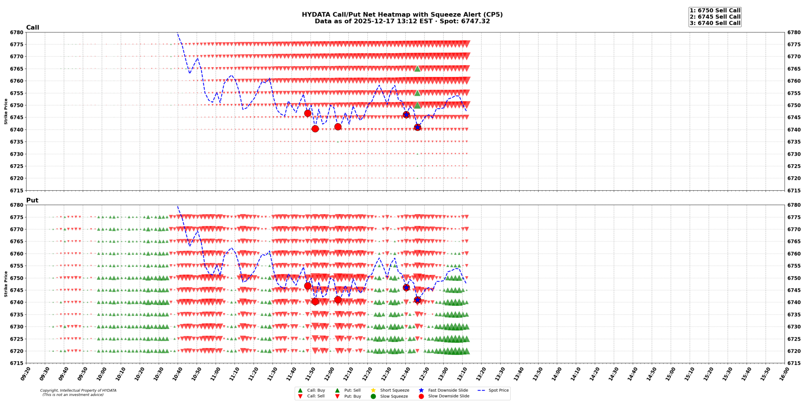 spx_cf371f12810d34fff5d6cc967282c1af1bba8242