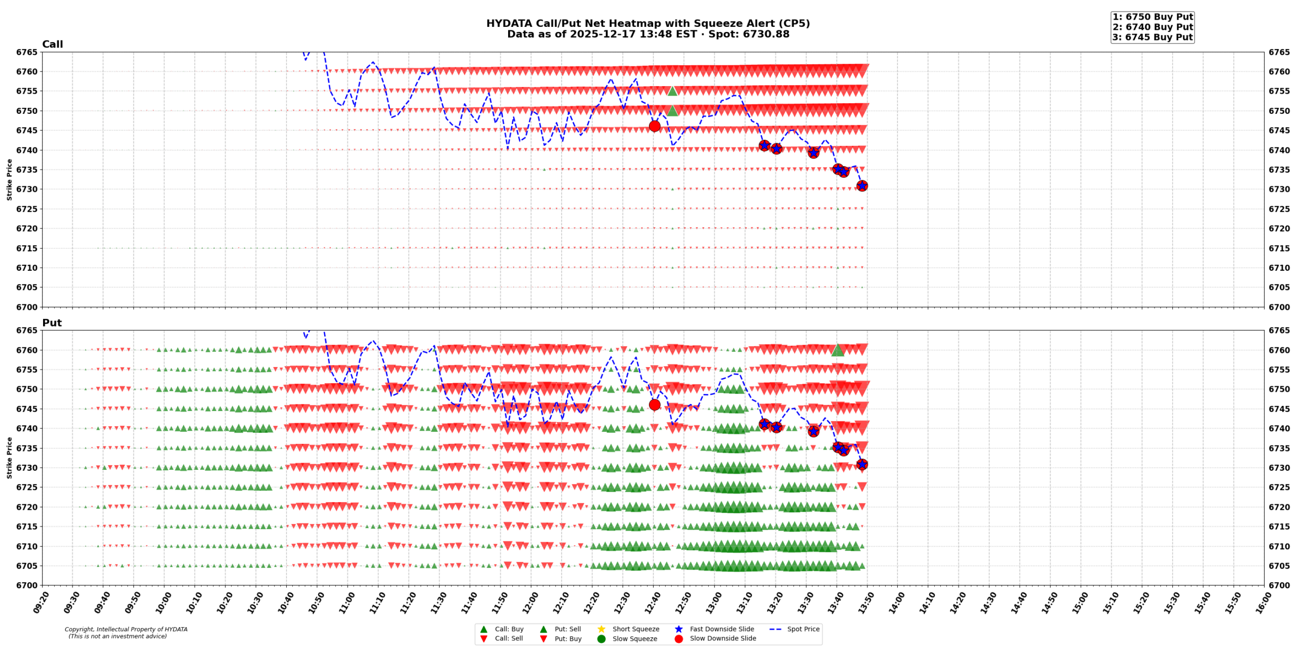 spx_d0f429359ac64ce4a2d71f5c1a6b923ca43a7102