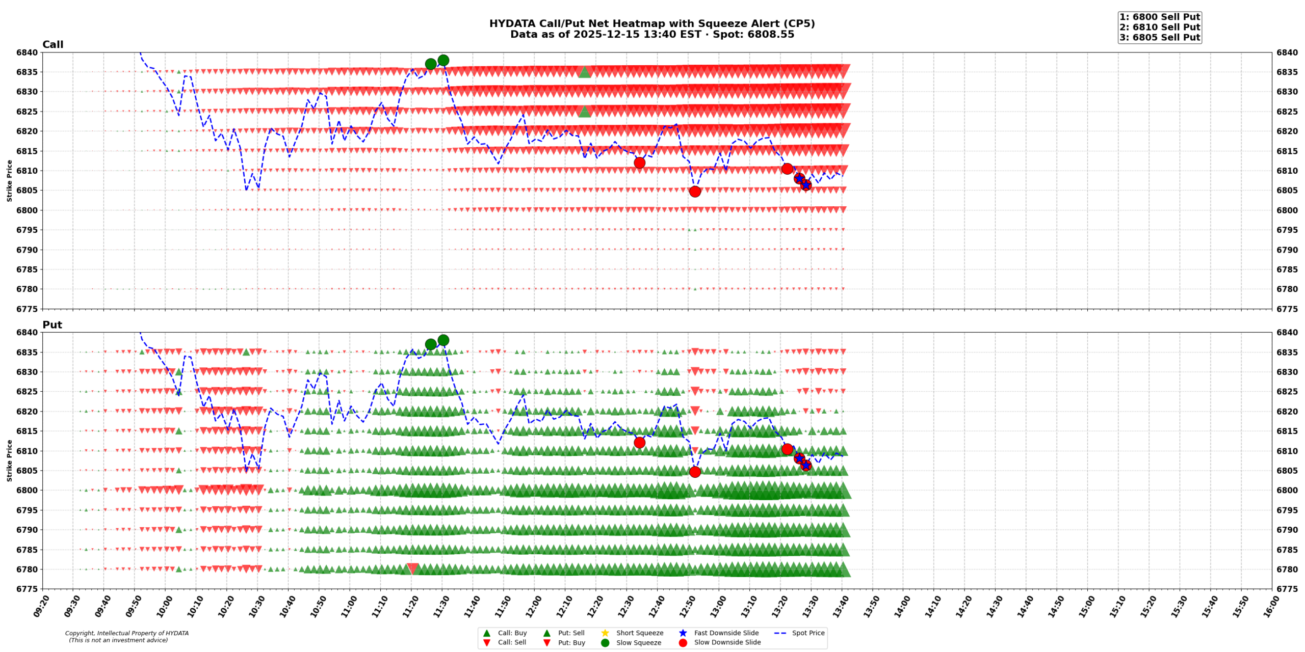 spx_d1c9f5f1c6f9925e729b8c32290010d39db84040