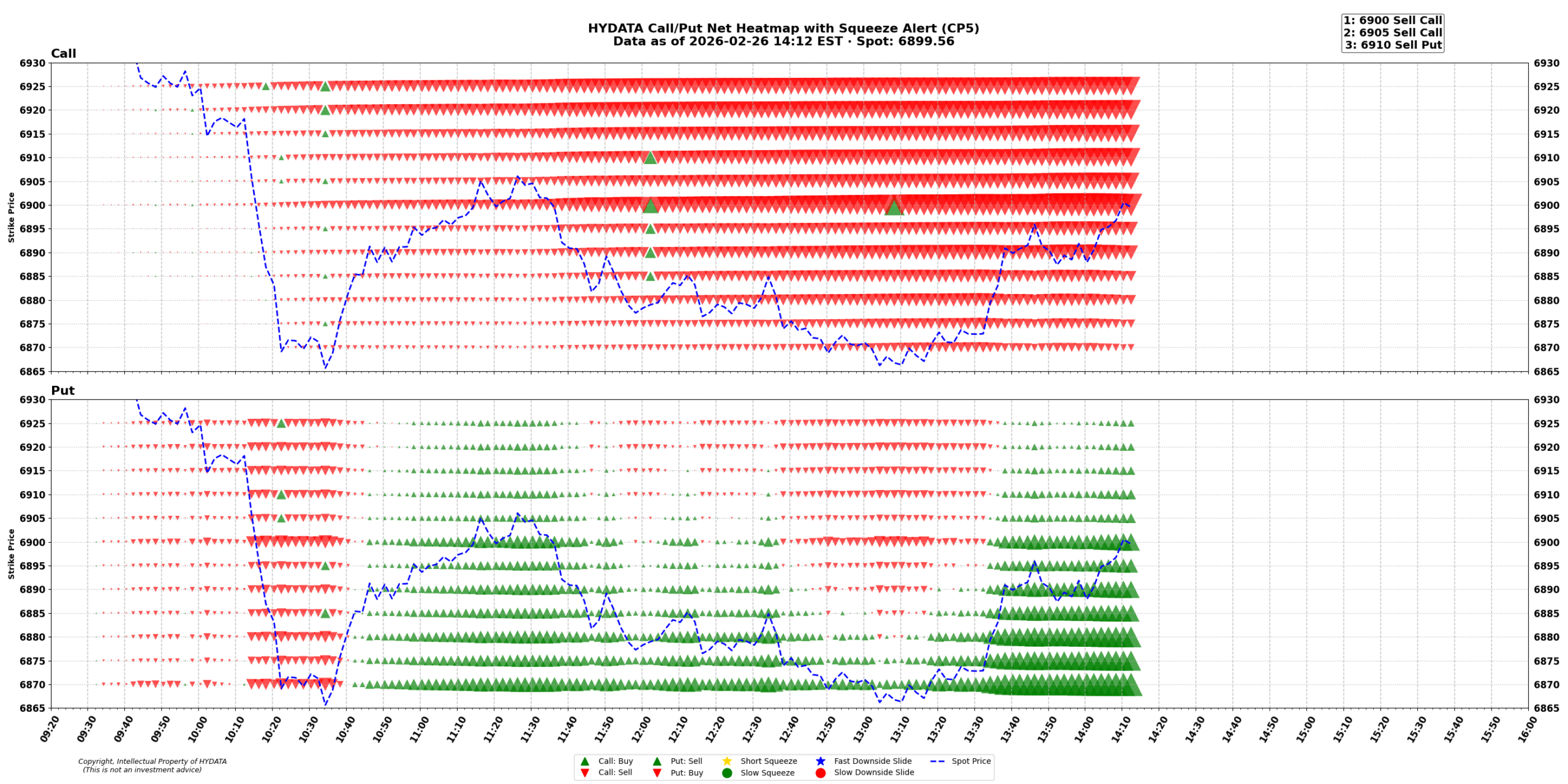 spx_d354b471e873805f8504893926dbd5672ba31013