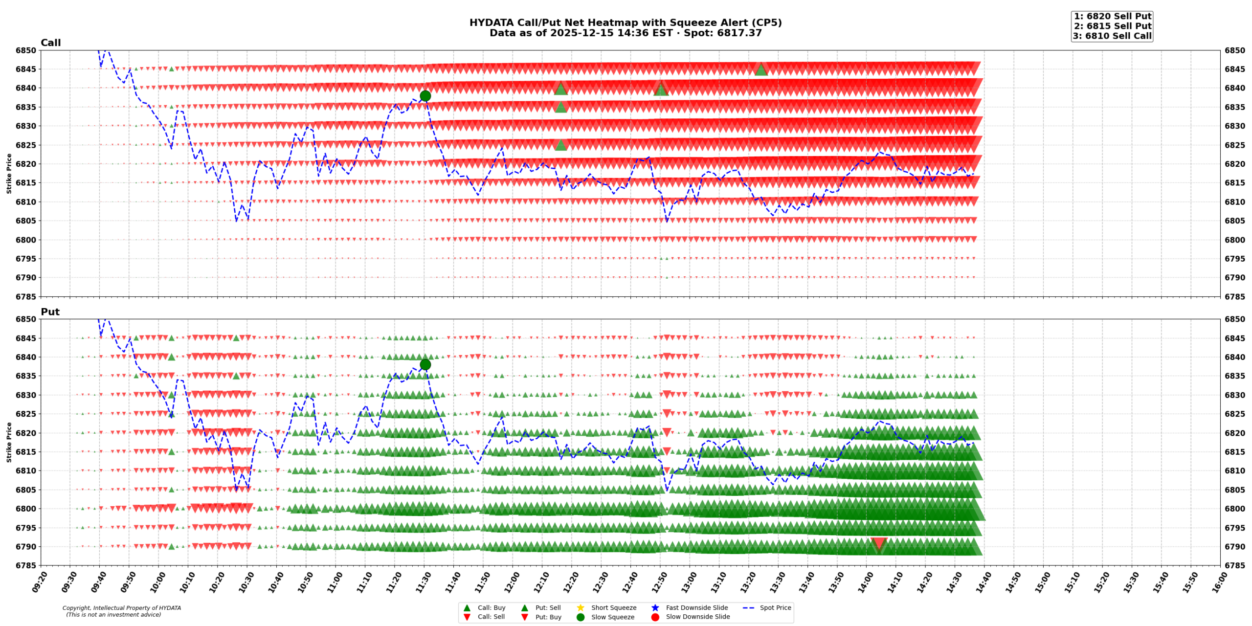 spx_d9202eb63a90e5855f80e33d3ae2dc00d946bffa