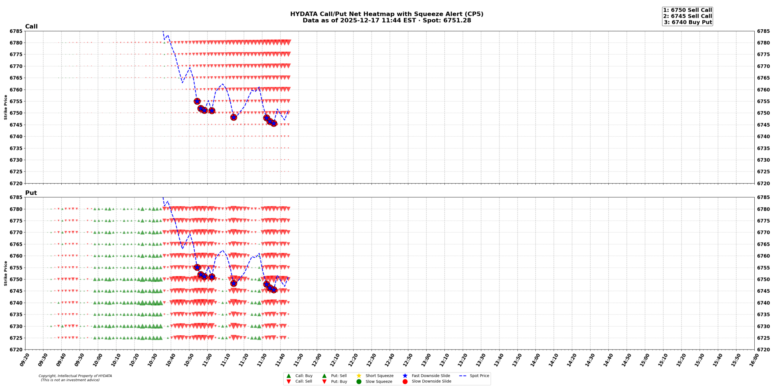 spx_dd12256b08e40d980173b0879c15e3609c4adb0b