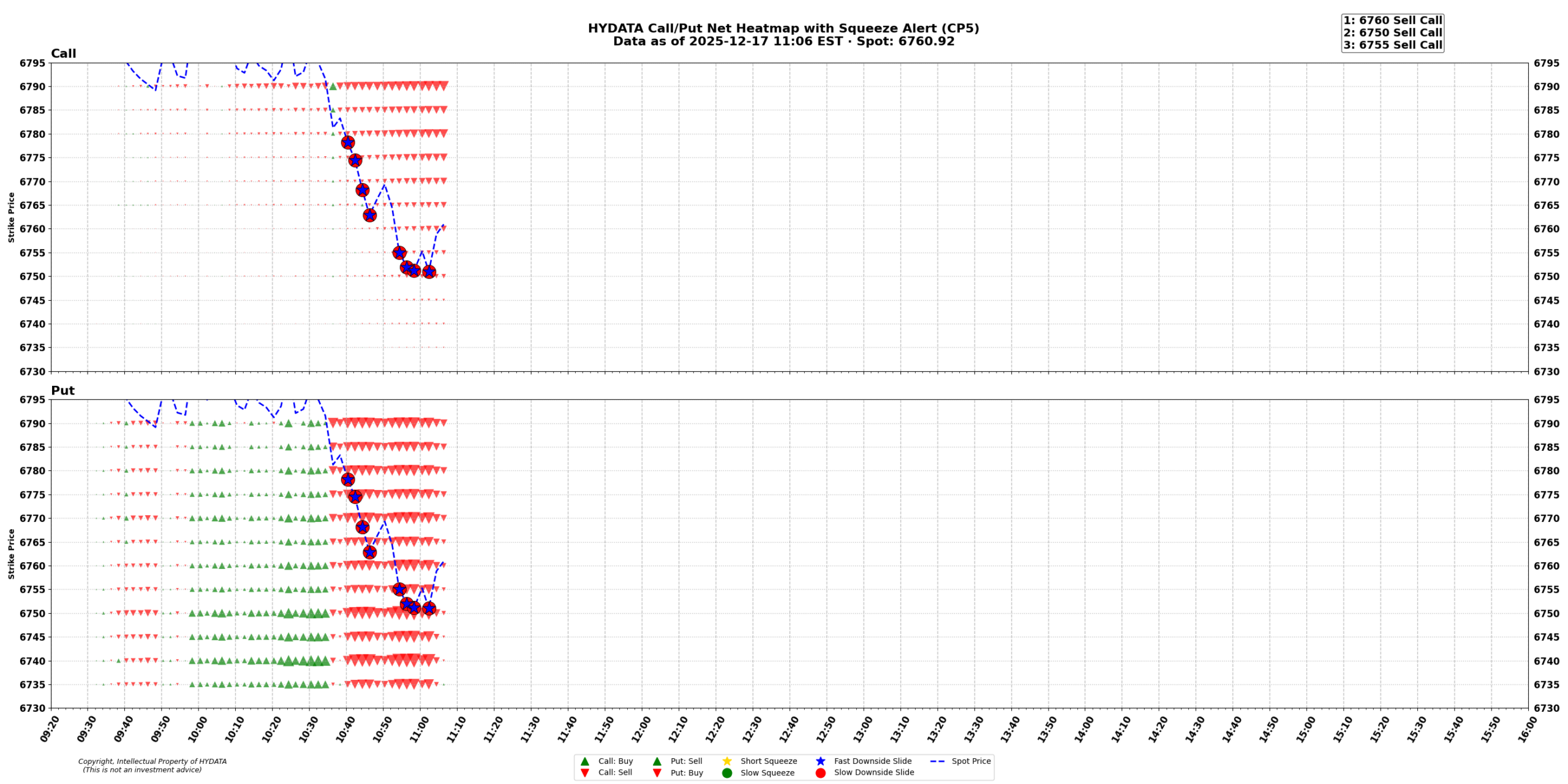 spx_dd2246a233d63afce9853ce6c05daf3e8bfc1582
