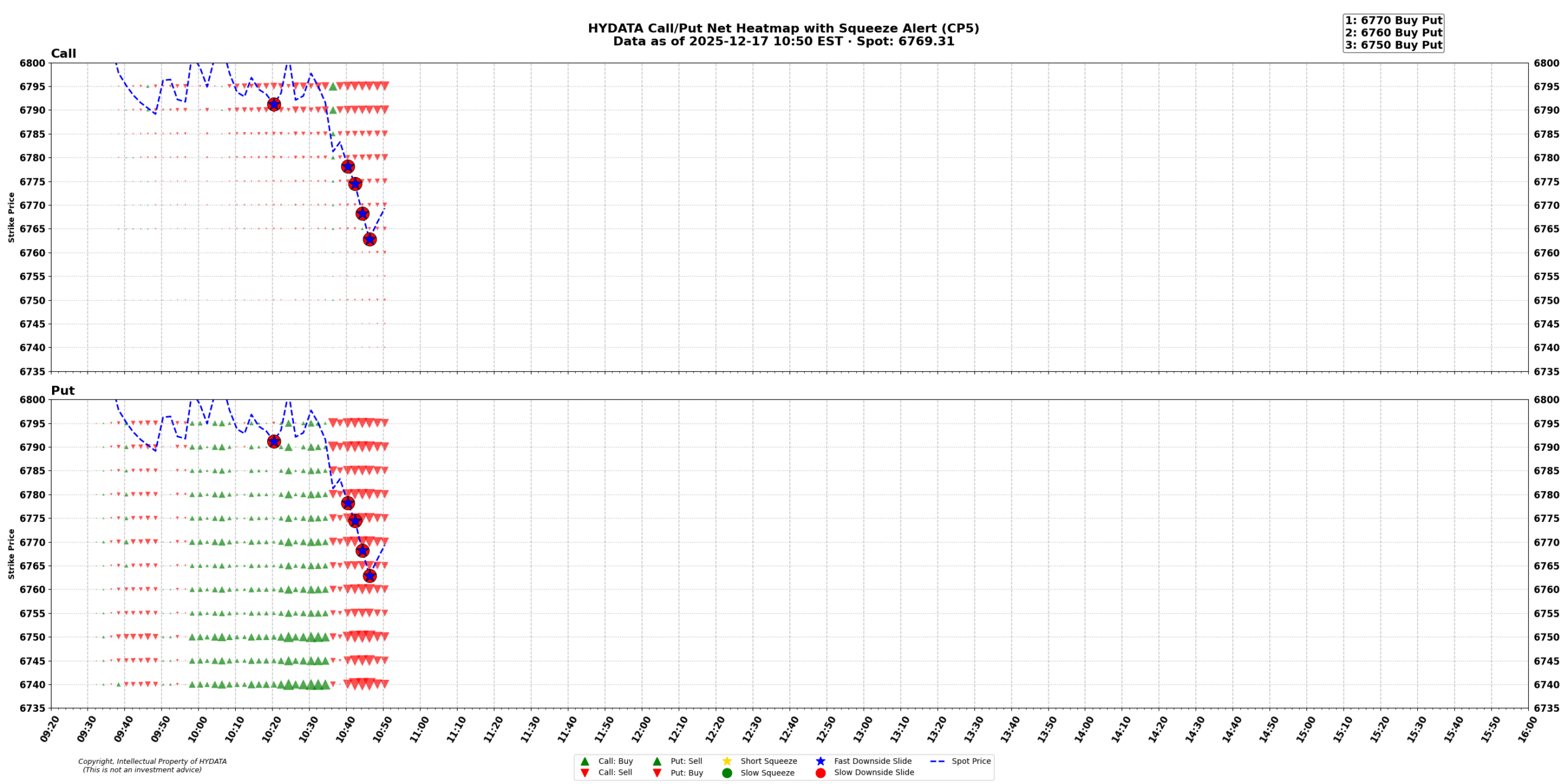 spx_dd4bc9f15bd815d2426df7a076d1d2674edc77c3