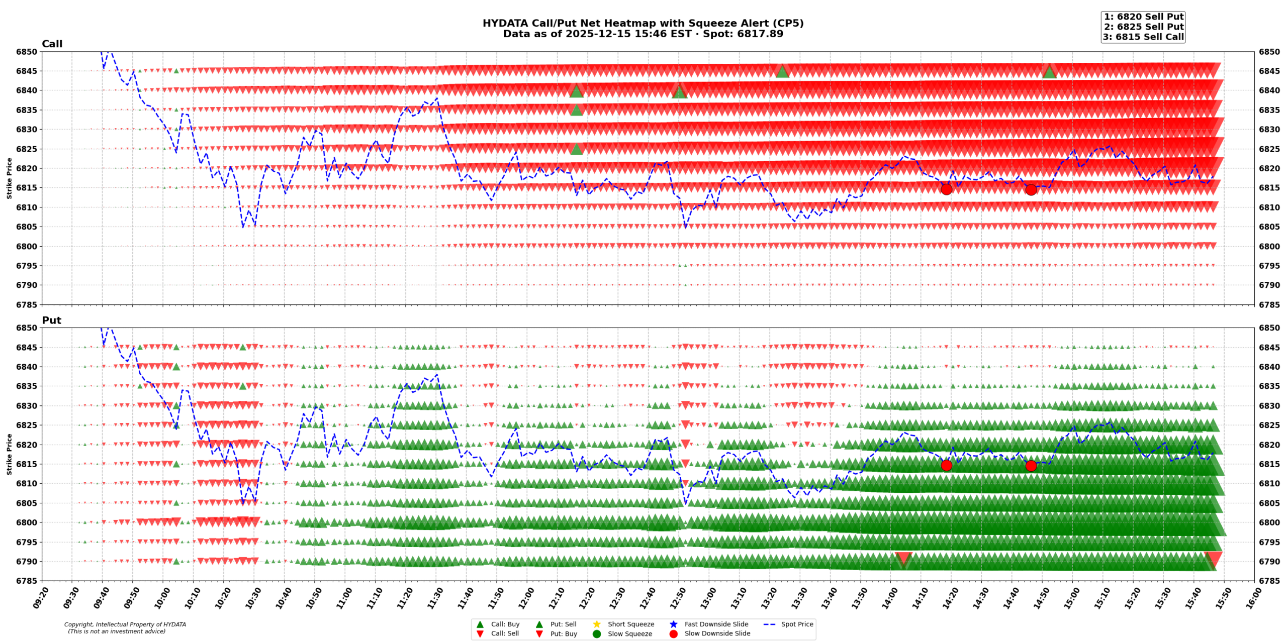 spx_de6a95d21d8ae482d42a35331182900cbe93a753