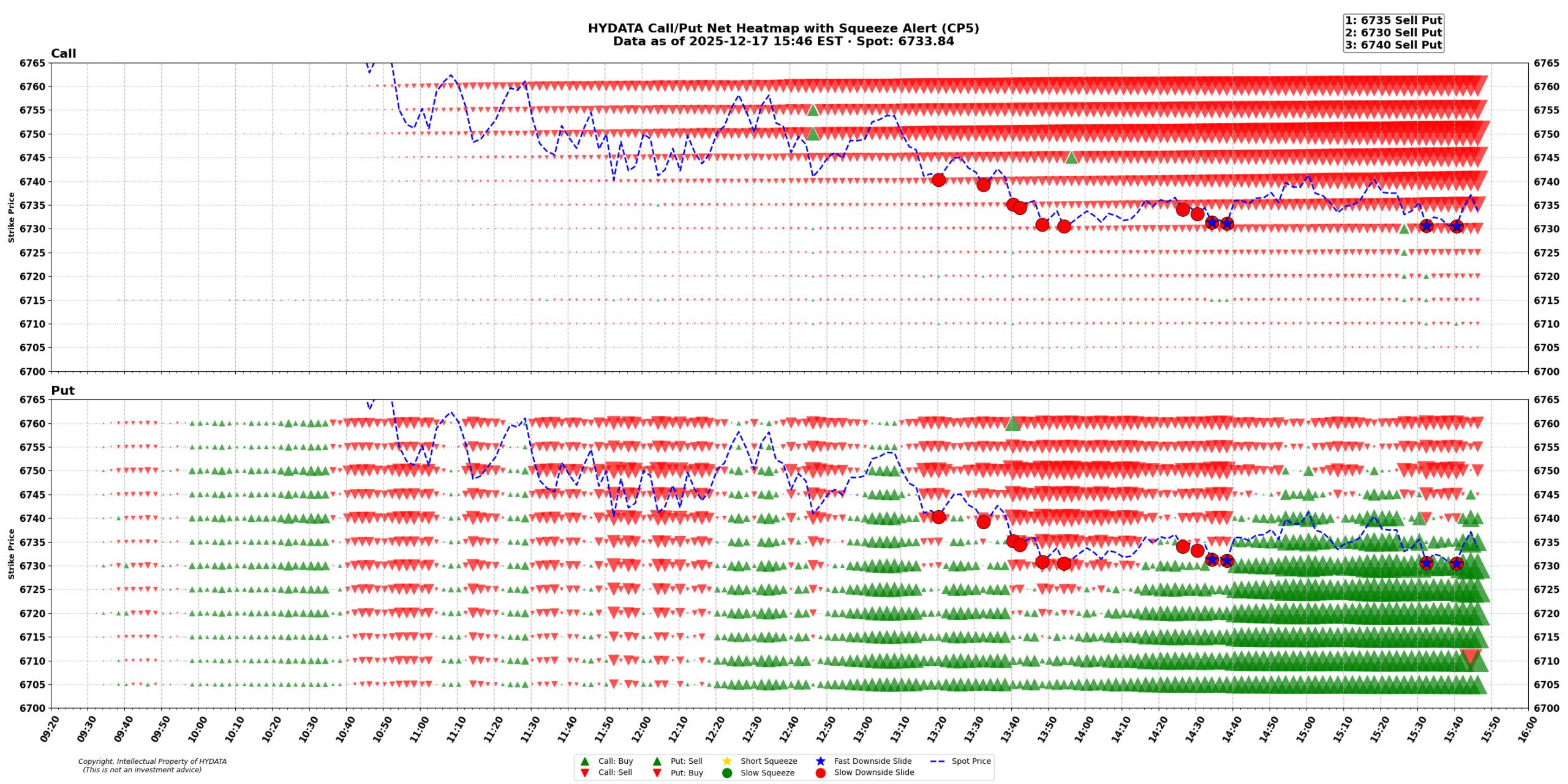 spx_de9c04f14e54614d82cb07ded788f3b95ca4328c