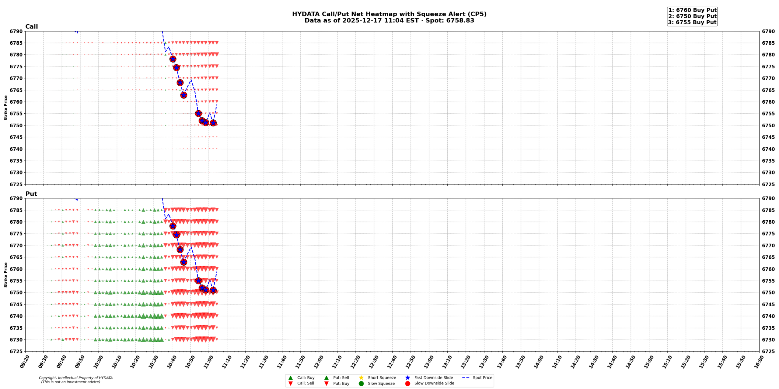 spx_dedc89f1ea541270badc8afca71ec5292c7a7748