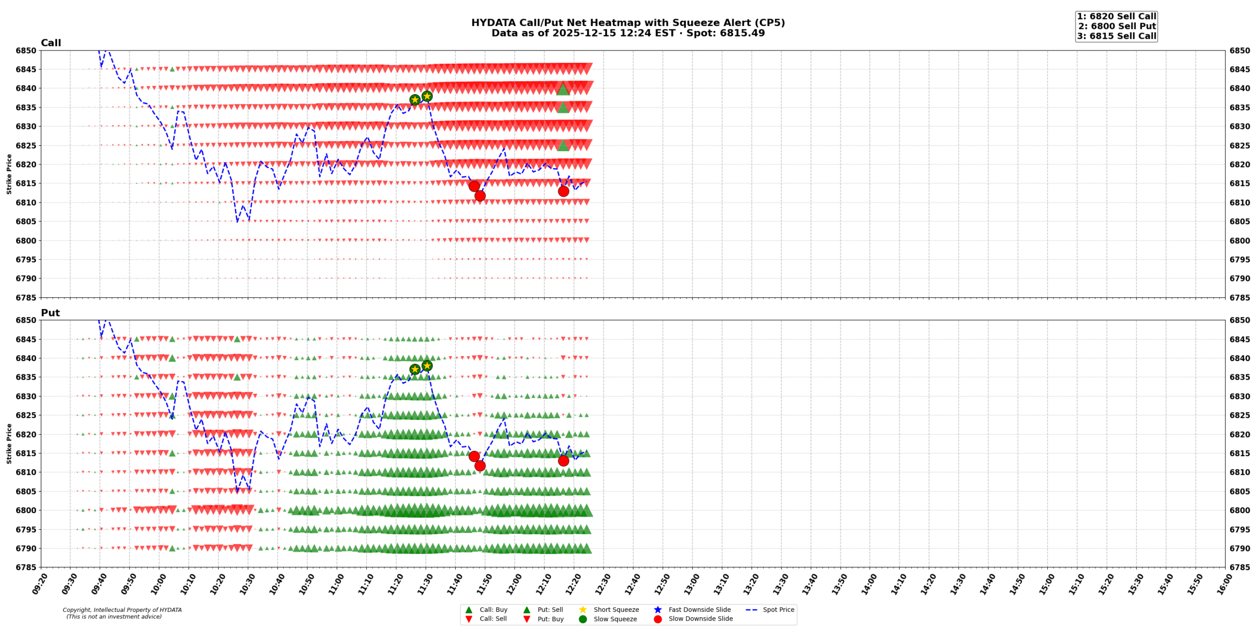 spx_df6674c5c678d3965b8da26417be0c232445bba7