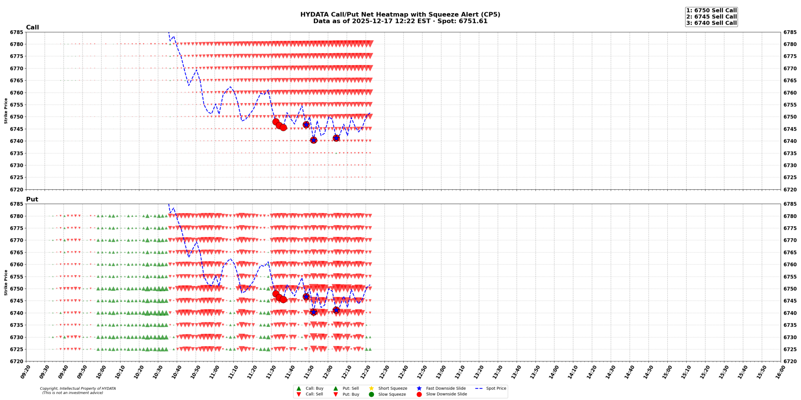 spx_e8bbbed71399999e48d307b2b4bfb9b0251759c7