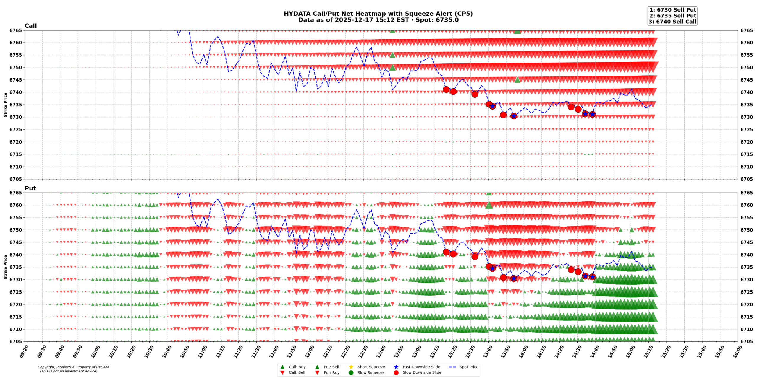 spx_ec87b773dad60273e347d810dd02a44221120e7f