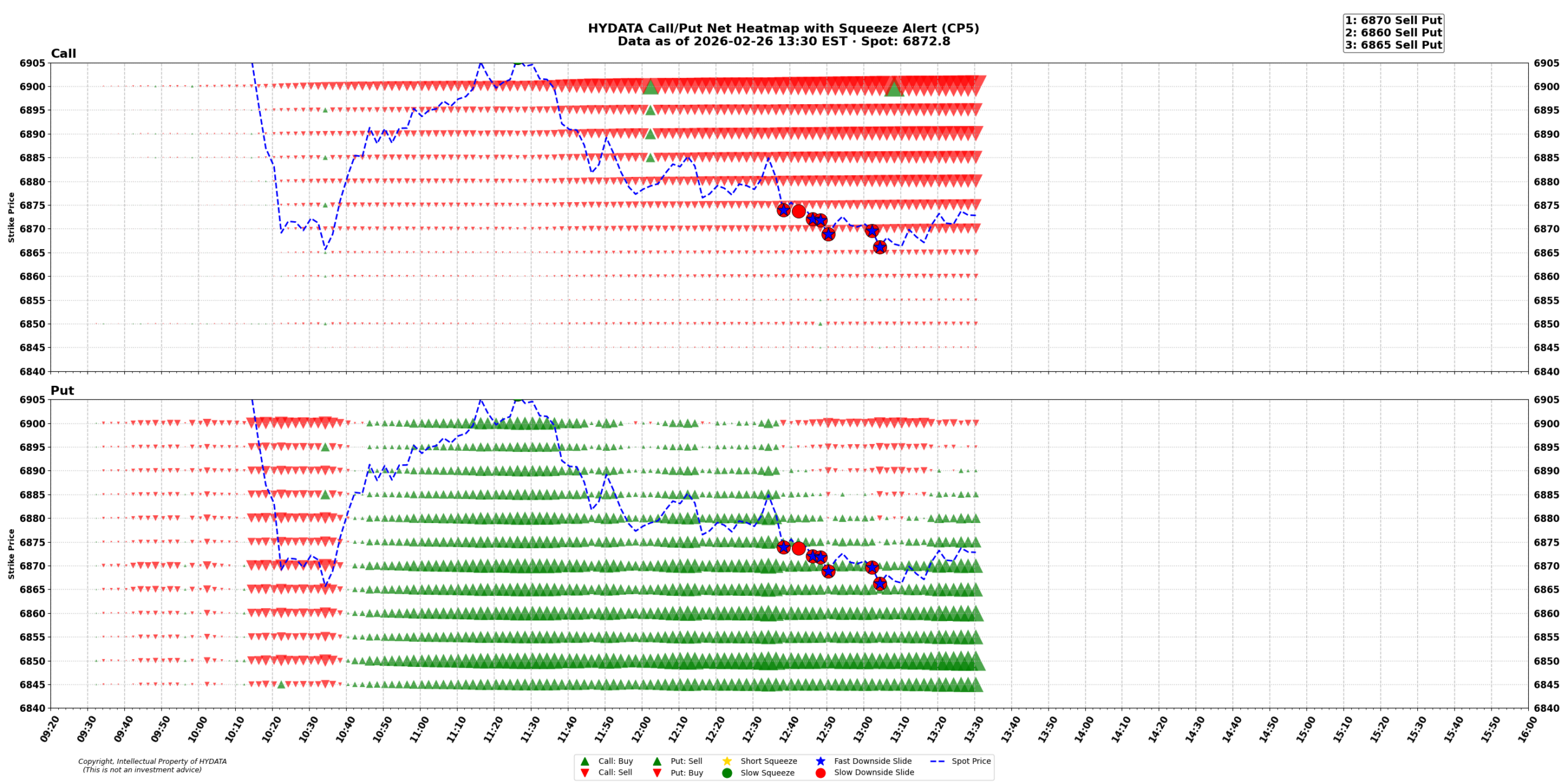 spx_ee4a68c7a27379e58790af0dcfb0fb9b548f1631