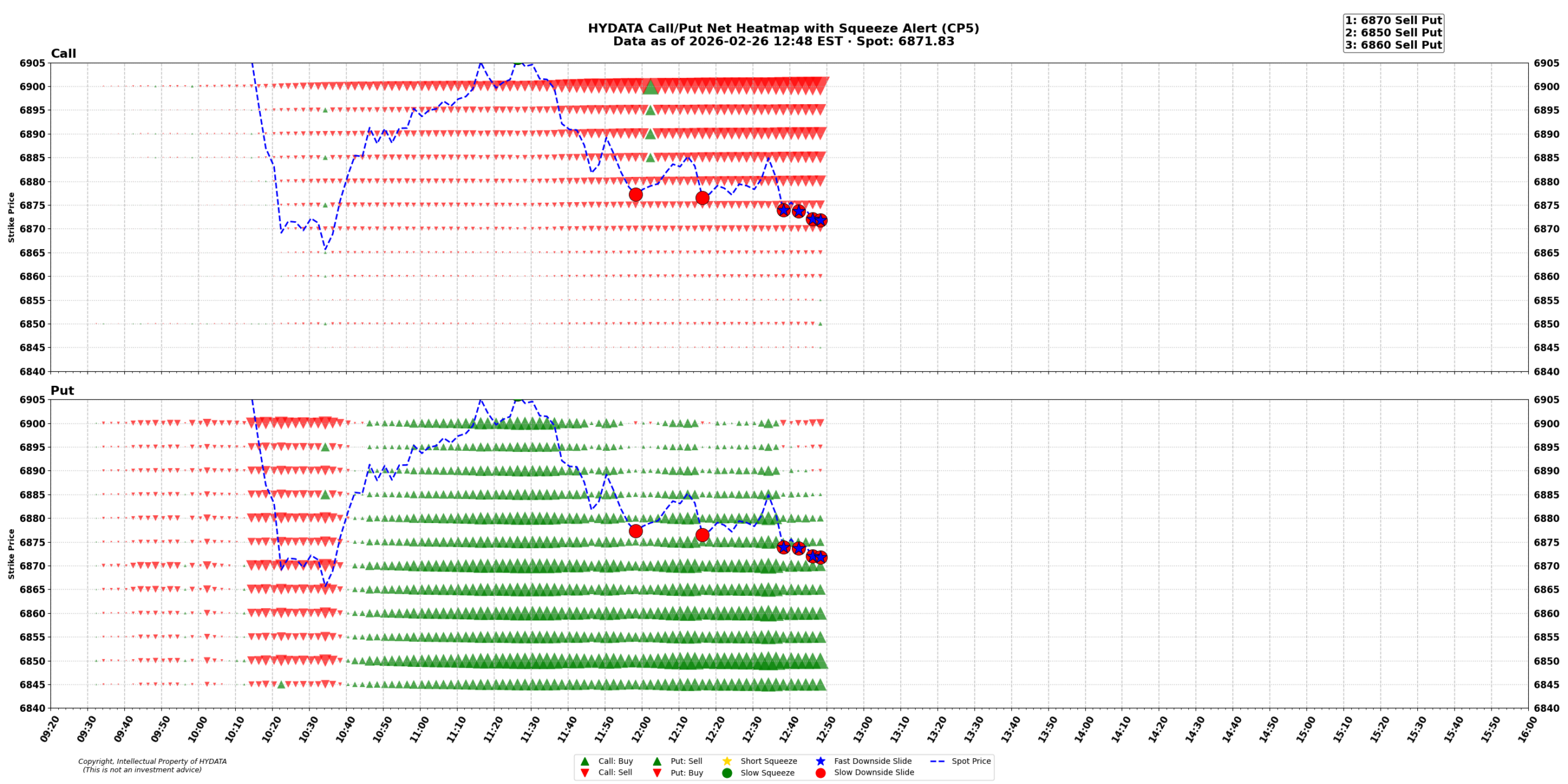 spx_ee960a23ed2b003e29f9369d5dd455ade7d78e96