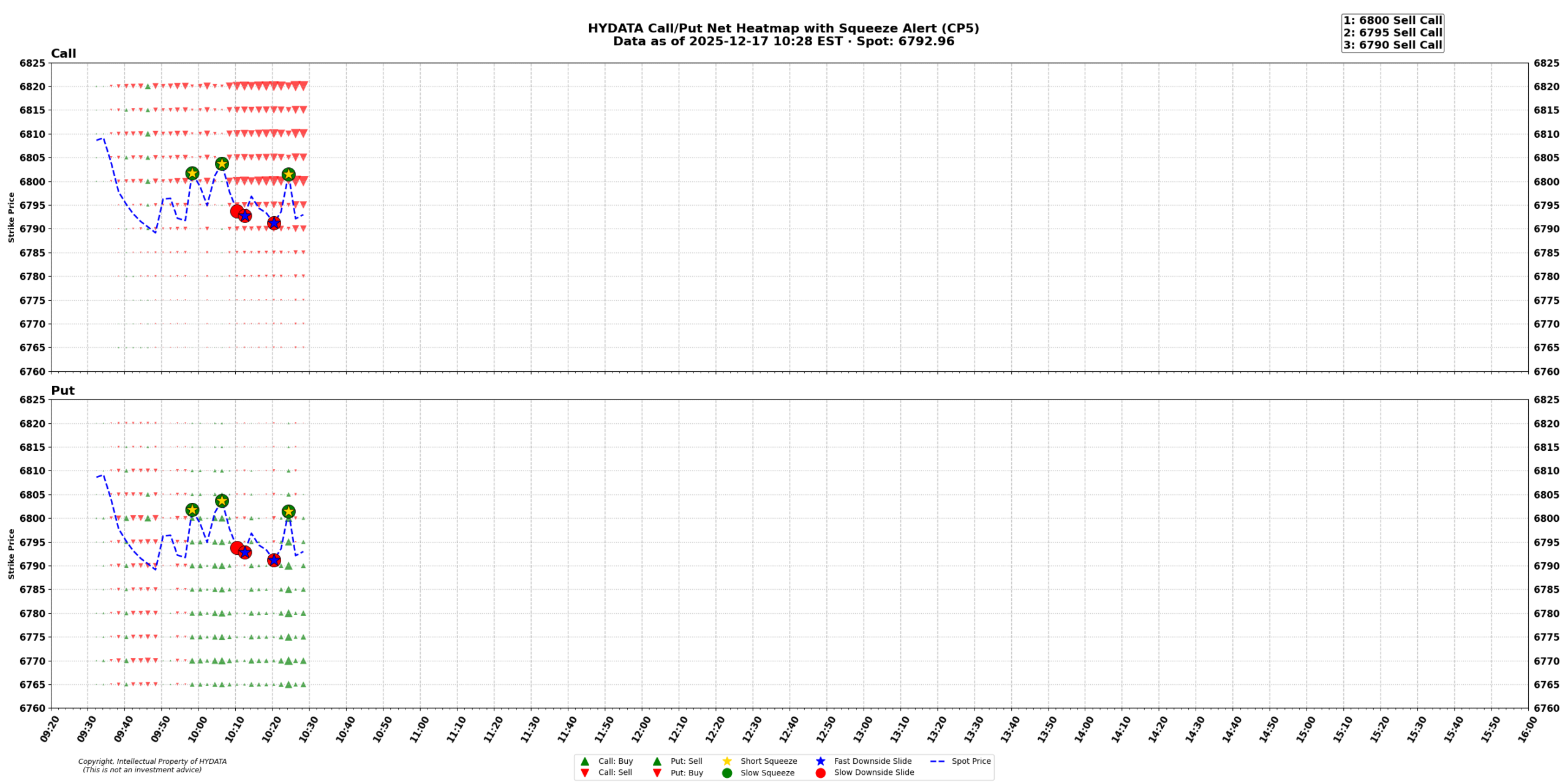 spx_efc9a89822bf418791cb46b61bfcaeefa51047c5