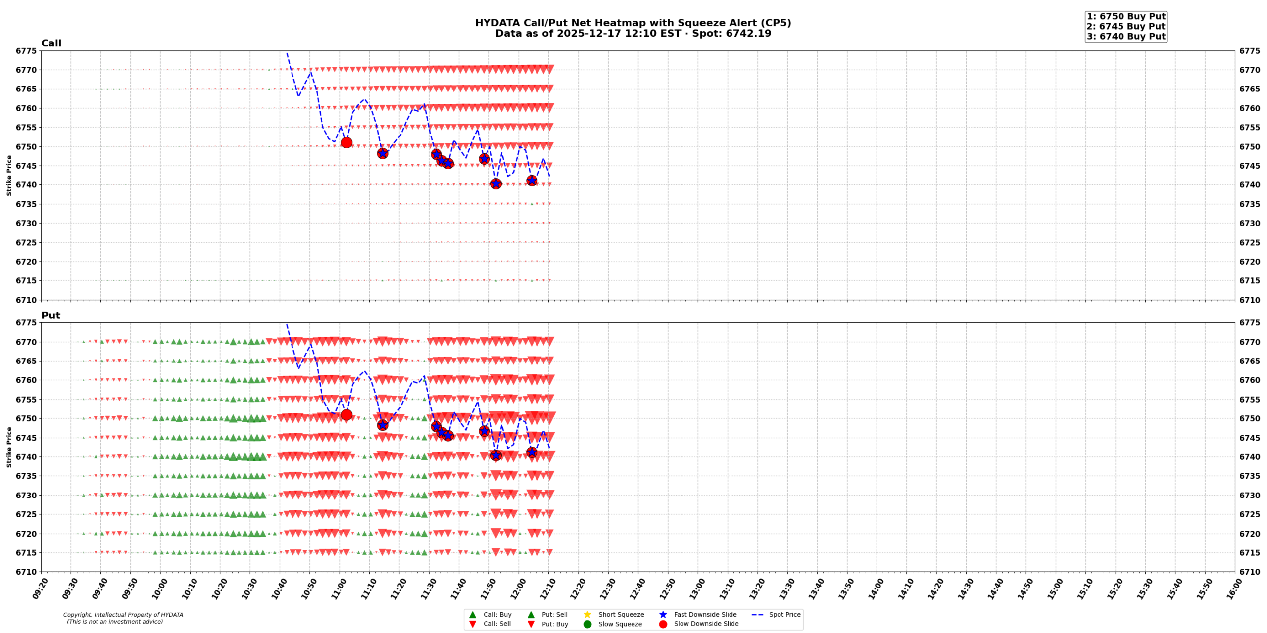 spx_f09f52b44cc705b5ff101969b75b35d7a39f661f