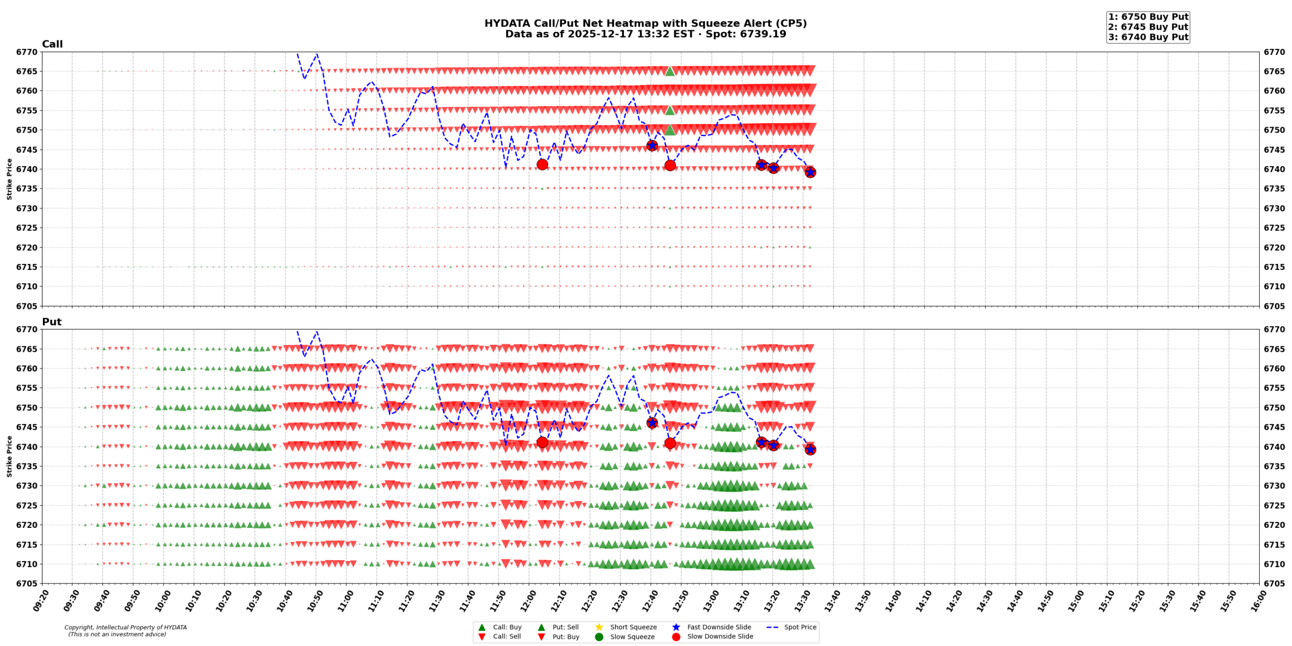 spx_f220206a60580a4d811738d7ca79db7183228470